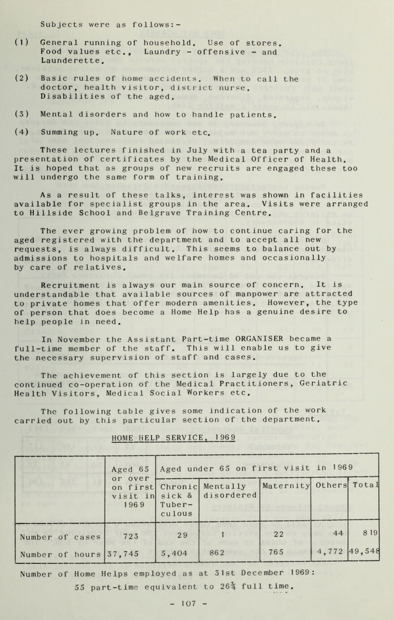 Subjects were as follows:- (1) General running of household. Use of stores. Food values etc.. Laundry - offensive - and Launderette. (2) Basic rules of home accidents. When to call the doctor, health visitor, district nurse. Disabilities of the aged. (3) Mental disorders and how to handle patients. (4) Summing up. Nature of work etc. These lectures finished in July with a tea party and a presentation of certificates by the Medical Officer of Health. It is hoped that as groups of new recruits are engaged these too will undergo the same form of training. As a result of these talks, interest was shown in facilities available for specialist groups in the area. Visits were arranged to Hillside School and Belgrave Training Centre. The ever growing problem of how to continue caring for the aged registered with the department and to accept all new requests, is always difficult. This seems to balance out by admissions to hospitals and welfare homes and occasionally by care of relatives. Recruitment is always our main source of concern. It is understandable that available sources of manpower are attracted to private homes that offer modern amenities. However, the type of person that does become a Home Help has a genuine desire to help people in need. In November the Assistant Part-time ORGANISER became a full-time member of the staff. This will enable us to give the necessary supervision of staff and cases. The achievement of this section is largely due to the continued co-operation of the Medical Practitioners, Geriatric Health Visitors, Medical Social Workers etc. The following table gives some indication of the work carried out by this particular section of the department. HOME HELP SERVICE, 1969 Aged 65 Aged under 65 on first visit in 196 9 or over on first visit in 1 96 9 Chronic sick & Tuber- culous Mentally disordered Maternity Others Total Number of cases 723 29 1 22 44 8 19 Number of hours 37,745 5,404 — 862 765 4,772 49,54^ Number of Home Helps employed as at 31st December 1969: 55 part-time equivalent to 26% full time.