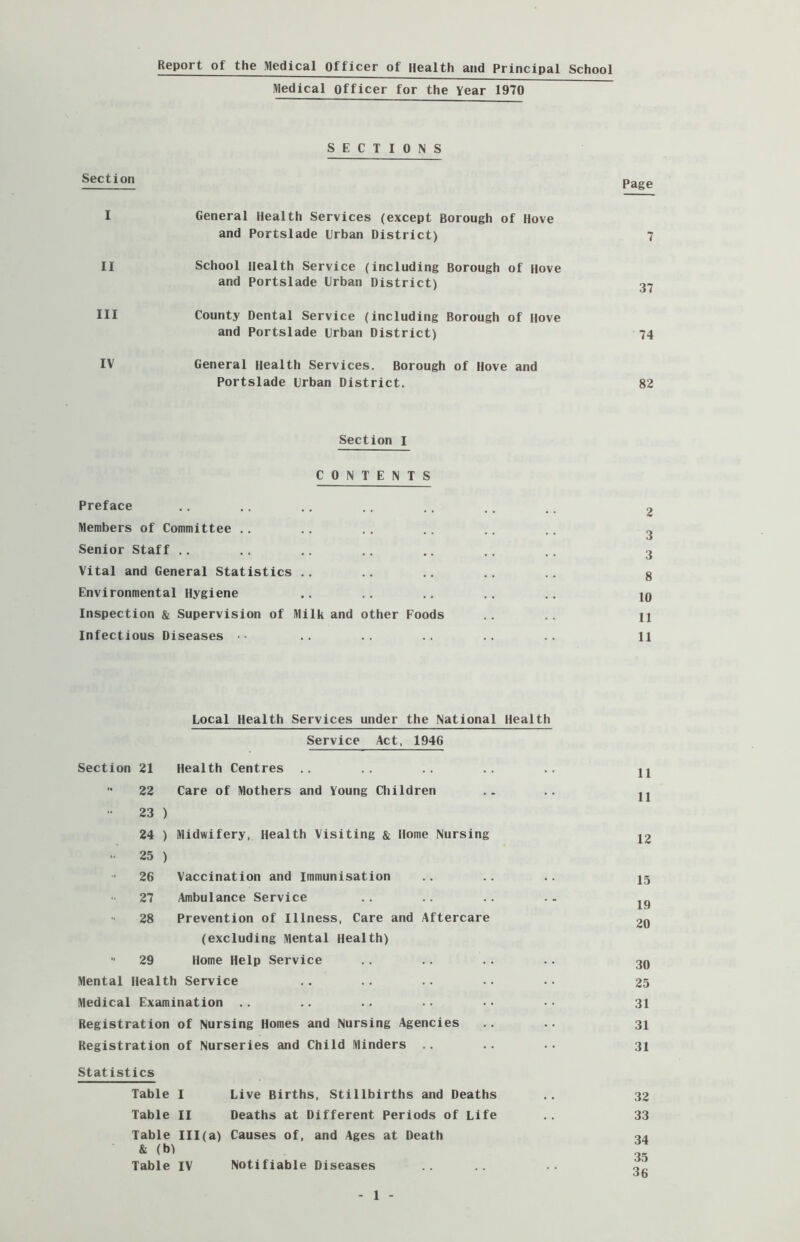 Report of the Medical Officer of Health and Principal School Medical Officer for the Year 1970 SECTIONS Section Page I General Health Services (except Borough of Hove and Portslade Urban District) 7 II School Health Service (including Borough of Hove and Portslade Urban District) 3- III County Dental Service (including Borough of Hove and Portslade Urban District) 74 IV General Health Services. Borough of Hove and Portslade Urban District. 82 Section I CONTENTS Preface .. .. .. .. ,. .. .. 2 Members of Committee .. .. .. .. .. .. 3 Senior Staff .. .. .. .. .. .. .. 3 Vital and General Statistics .. .. .. .. .. 8 Environmental Hygiene .. .. .. .. .. 10 Inspection & Supervision of Milk and other Foods .. .. 33 Infectious Diseases .. .. .. .. .. 11 Local Health Services under the National Health Service Act, 1946 Section 21 Health Centres .. .. .. .. .. 33 •• 22 Care of Mothers and Young Children .. .. ^ 23 ) 24 ) Midwifery, Health Visiting & Home Nursing 25 ) 26 Vaccination and Immunisation .. .. .. 35 27 Ambulance Service .. .. .. . . ^ 28 Prevention of Illness, Care and Aftercare (excluding Mental Health)  29 Home Help Service .. .. . . .. Mental Health Service .. .. .. .. • • 25 Medical Examination .. .. .. .. •• •• 31 Registration of Nursing Homes and Nursing Agencies .. .. 31 Registration of Nurseries and Child Minders .. .. .. 33 Statistics Table I Live Births, Stillbirths and Deaths .. 32 Table II Deaths at Different Periods of Life .. 33 Table 111(a) Causes of, and Ages at Death & (b) Table IV Notifiable Diseases 1 34 35 36