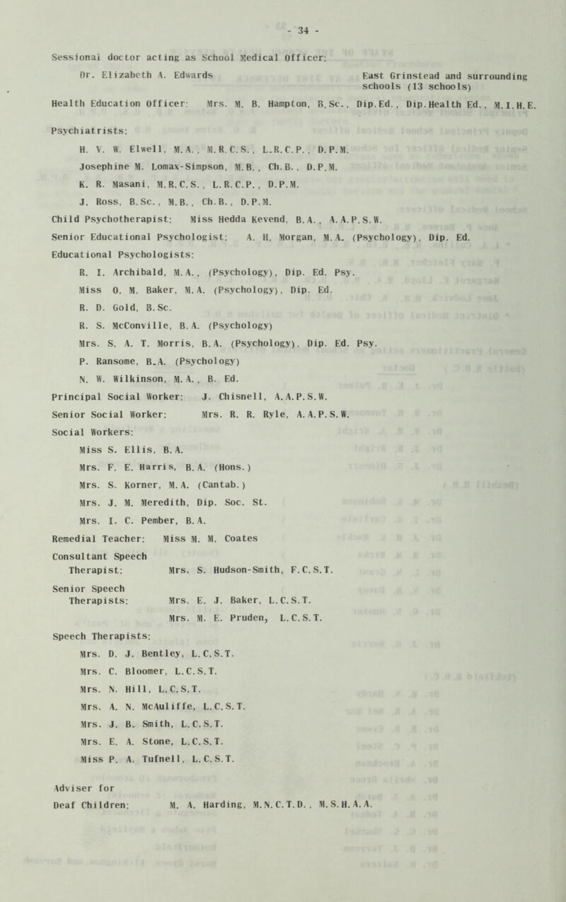 Sessional doctor acting as School Medical Officer: Dr. Elizabeth A. Edwards East Grinstead and surrounding schools (13 schools) Health Education Officer: Mrs. M. B. Hampton, B.Sc., Dip.Ed., Dip.Health Ed., M.I.H.E. Psychiatrists: H. V. W. Elwell, M. A. , M.R.C.S. , L.R.C.P. , D.P.M. Josephine M. Lomax-Simpson, M. B. , Ch.B., D.P.M. K. R. Masani, M.R.C.S., L.R.C.P., D.P.M. J. Ross, B.Sc., M.B., Ch.B. , D.P.M. Child Psychotherapist: Miss Hedda Kevend, B.A., A.A.P.S.W. Senior Educational Psychologist: A. H. Morgan, M.A. (Psychology), Dip. Ed. Educational Psychologists: R. I. Archibald, M.A., (Psychology), Dip. Ed. Psy. Miss 0. M. Baker, M.A. (Psychology), Dip. Ed. R. D. Gold, B.Sc. R. S. McConville, B.A. (Psychology) Mrs. S. A. T. Morris, B.A. (Psychology), Dip. Ed. Psy. P. Ransome, B.A. (Psychology) N. W. Wilkinson, M.A., B. Ed. Principal Social Worker: J. Chisnell, A.A.P.S.W. Senior Social Worker: Mrs. R. R. Ryle, A.A.P.S.W. Social Workers: Miss S. Ellis, B.A. Mrs. F. E. Harri s, B. A. (Hons. ) Mrs. S. Korner, M.A. (Cantab.) Mrs. J. M. Meredith, Dip. Soc. St Mrs. I. C. Pember, B.A. Remedial Teacher: Miss M. M. Coates Consultant Speech Therapist: Mrs. S. Hudson-Smith, F.C.S.T Senior Speech Therapists: Mrs. E. J. Baker, L.C. S.T. Mrs. M. E. Pruden, L. C. S. T. Speech Therapists; Mrs. D. J. Bentley, L. Mrs. C. Bloomer, L.C.i Mrs. N. Hi 11, L.C.S.T Mrs. A. N. McAuliffe. Mrs. J. B. Smith, L.C Mrs. E. A. Stone, L.C Miss P. A. Tufnell, L Adviser for Deaf Children: M. A. Harding, M.N.C. T.D. , M.S. H.A.A.