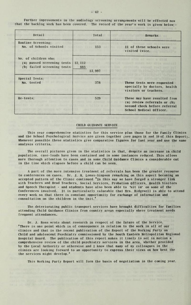 Further improvements in the audiology screening arrangements will be effected now that the backlog work has been covered. The record of the year's work is given below;- Detail Total Remarks Routine Screening: No. of Schools visited 153 11 of these schools were visited twice. No. of children who; (a) passed screening (b) failed screening tests tests 12,112 885 12,997 Special Tests: No. tested 378 These tests were requested specially by doctors, health visitors or teachers. Re-tests: 529 These may have resulted from (a) review referrals or (b) second check before referral School Medical Officer. CHILD GUIDANCE SERVICE This year comprehensive statistics for this service plus those for the Family Clinics and the School Psychological Service are given together (see pages 18 and 19 of this Report). Whenever possible these statistics give comparative figures for last year and use the same analysis criteria. The overall pictures given in the statistics is that, despite an increase in child population, case-loads have been contained and in some instances reduced. This allows more thorough attention to cases and in some Child Guidance Clinics a considerable cut in the time which elapses before a child can be seen. A part of the more intensive treatment of referrals has been the greater recourse to conferences on cases. Dr. j. M. Lomax-Simpson remarking on this aspect becoming an accepted pattern of the Clinic continued in this way we have forged a stronger link with Teachers and Head Teachers, Social Services, Probation Officers, Health Visitors and Speech Therapist - and students have also been able to *sit in’ on some of the Conferences involved. It is particularly valueable that Mrs. Ridgewell is able to attend every week so that there is constant opportunity for exchange of information and consultation on the children in the Unit.* The deteriorating public transport services have brought difficulties for families attending Child Guidance Clinics from country areas especially where treatment needs frequent attendances. Dr. J. Ross wrote about research in respect of the future of the Service. There is one point which is of consequence in relation to the work in all of our clinics and that is the recent publication of the Report of the Working Party on Child and adolescent Psychiatry commissioned by the South Eastern Metropolitan Regional Hospital Board. The publication of this report makes it timely to set in motion a comprehensive review of the child psychiatry services in the area, whether provided by the Local Authority or otherwise and I know that many of my colleagues in the clinics are looking forward to an opportunity to express their views on how best the the services might develop.’ This Working Party Report will form the basis of negotiation in the coming year.