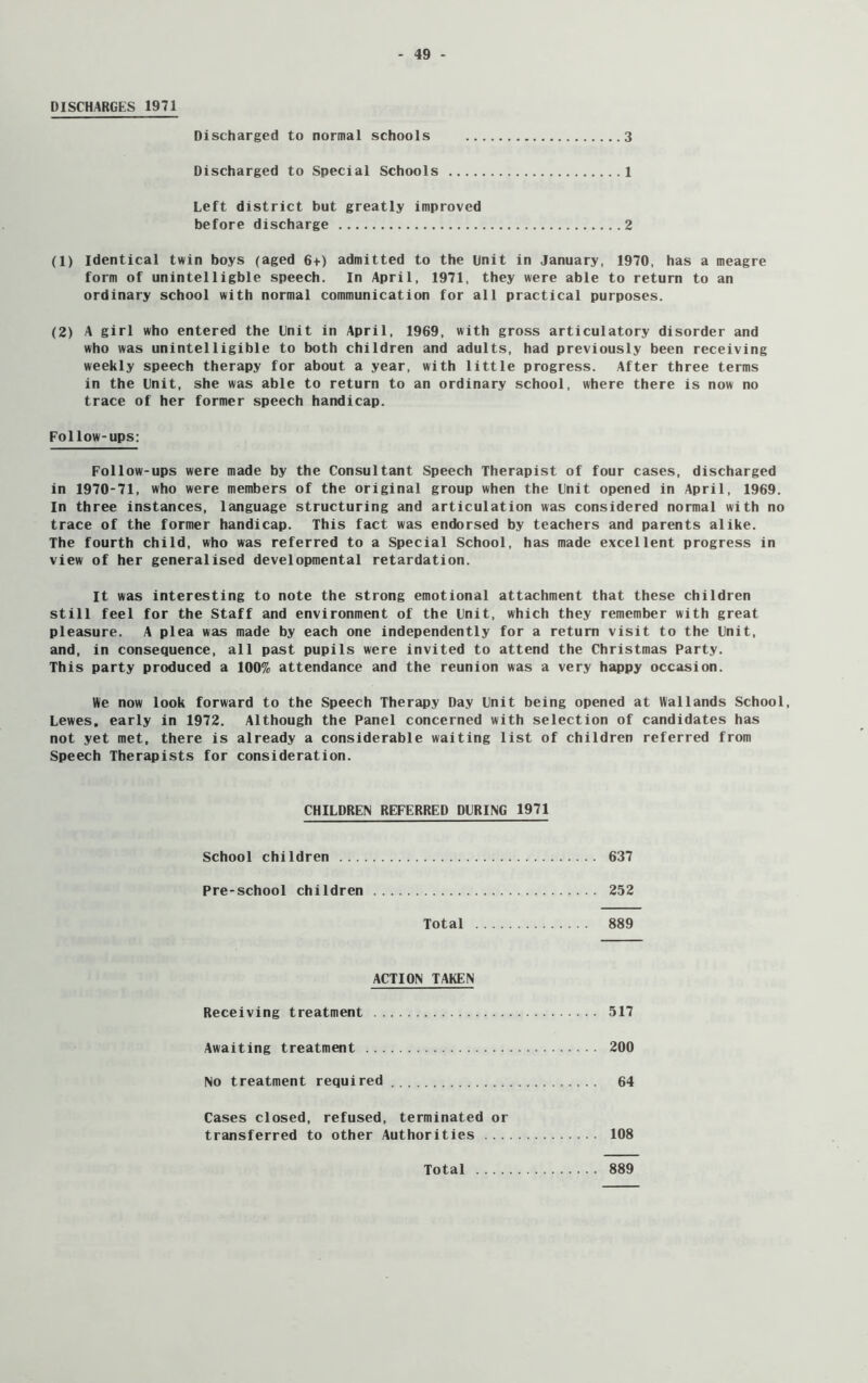 DISCHARGES 1971 Discharged to normal schools 3 Discharged to Special Schools 1 Left district but greatly improved before discharge 2 (1) Identical twin boys (aged 6+) admitted to the Unit in January, 1970, has a meagre form of unintelligble speech. In April, 1971, they were able to return to an ordinary school with normal communication for all practical purposes. (2) A girl who entered the Unit in April, 1969, with gross articulatory disorder and who was unintelligible to both children and adults, had previously been receiving weekly speech therapy for about a year, with little progress. After three terms in the Unit, she was able to return to an ordinary school, where there is now no trace of her former speech handicap. Follow-ups: Follow-ups were made by the Consultant Speech Therapist of four cases, discharged in 1970-71, who were members of the original group when the Unit opened in April, 1969. In three instances, language structuring and articulation was considered normal with no trace of the former handicap. This fact was endorsed by teachers and parents alike. The fourth child, who was referred to a Special School, has made excellent progress in view of her generalised developmental retardation. It was interesting to note the strong emotional attachment that these children still feel for the Staff and environment of the Unit, which they remember with great pleasure. A plea was made by each one independently for a return visit to the Unit, and, in consequence, all past pupils were invited to attend the Christmas Party. This party produced a 100% attendance and the reunion was a very happy occasion. We now look forward to the Speech Therapy Day Unit being opened at Wallands School, Lewes, early in 1972. Although the Panel concerned with selection of candidates has not yet met, there is already a considerable waiting list of children referred from Speech Therapists for consideration. CHILDREN REFERRED DURING 1971 School children 637 Pre-school children 252 Total 889 ACTION TAKEN Receiving treatment 517 Awaiting treatment 200 No treatment required 64 Cases closed, refused, terminated or transferred to other Authorities 108