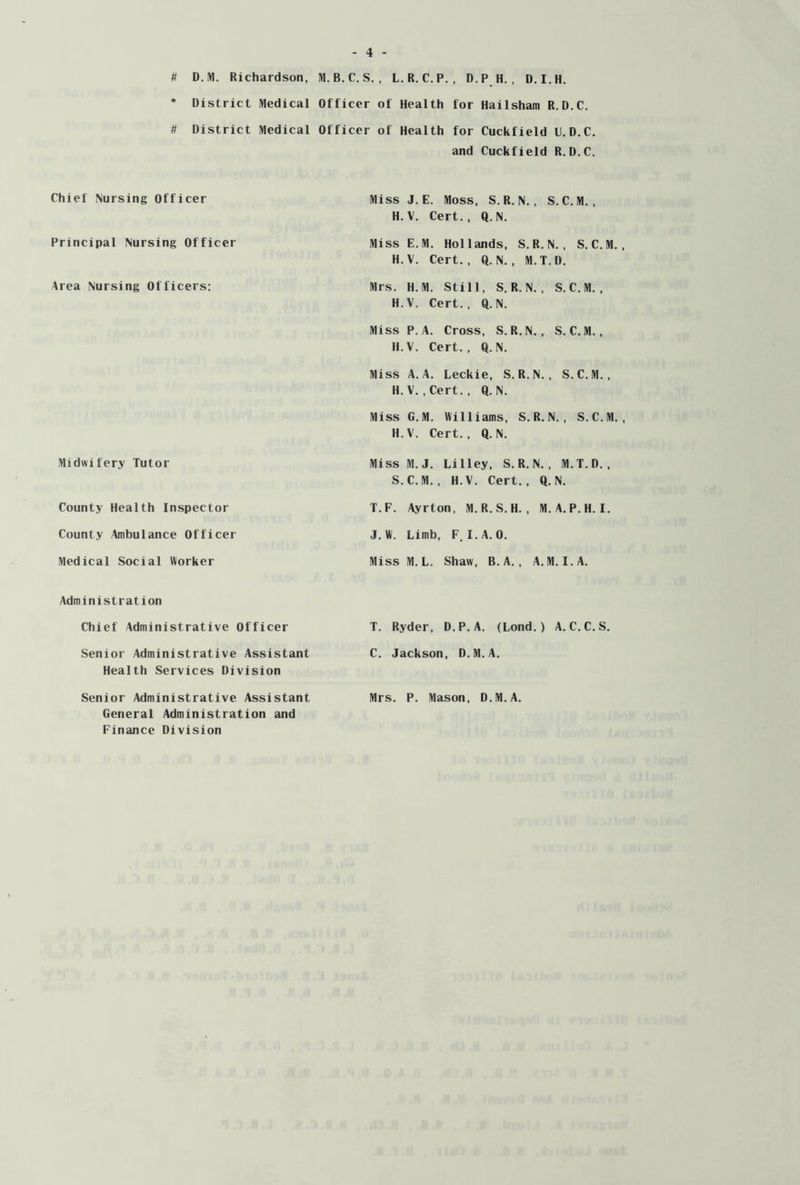 # D.IVI. Richardson, M. B. C. S. , L.R. C, P., D.P H. , D.I.H. # District IVIedical Officer of Health for Hailsham R.D.C. # District IVlcdical Officer of Health for Cuckfield L.D.C and Cuckfield R.D.C. Chief Nursing Officer MissJ. E. Moss, S.R. N. , S.C.M. , H. V. Cert., Q.N. Principal Nursing Officer Miss E.M. Hollands, S. R. N. , S.C.M. H.V. Cert., Q. N. , M.T.D. Area Nursing Officers: Mrs. H. M. Still, S. R. N. , S.C.M., H. V. Cert., Q.N. Miss P. A. Cross, S, R. N., S.C.M., H.V. Cert., Q.N. Miss A. A. Leckie, S. R.N. , S.C.M., H.V. , Cert., Q.N. Miss G.M. Williams, S. R. N., S.C.M. H.V. Cert., Q.N. Midwifery Tutor Miss M. J. Lilley, S. R. N. , M.T.D. , S.C.M., H.V. Cert., Q.N. County Health Inspector T.F. Ayrton, M, R, S. H. , M.A. P.H. I. County Ambulance Officer J. W. Limb, F, I.A. 0, IVIedical Social Worker Miss M. L. Shaw, B.A. , A.M. I.A. Administration Chief Administrative Officer T. Ryder, D.P. A. (Lond.) A.C.C.S. Senior Administrative Assistant Health Services Division C. Jackson, D.M.A. Senior Administrative Assistant General Administration and Finance Division Mrs. P. Mason, D.M.A.