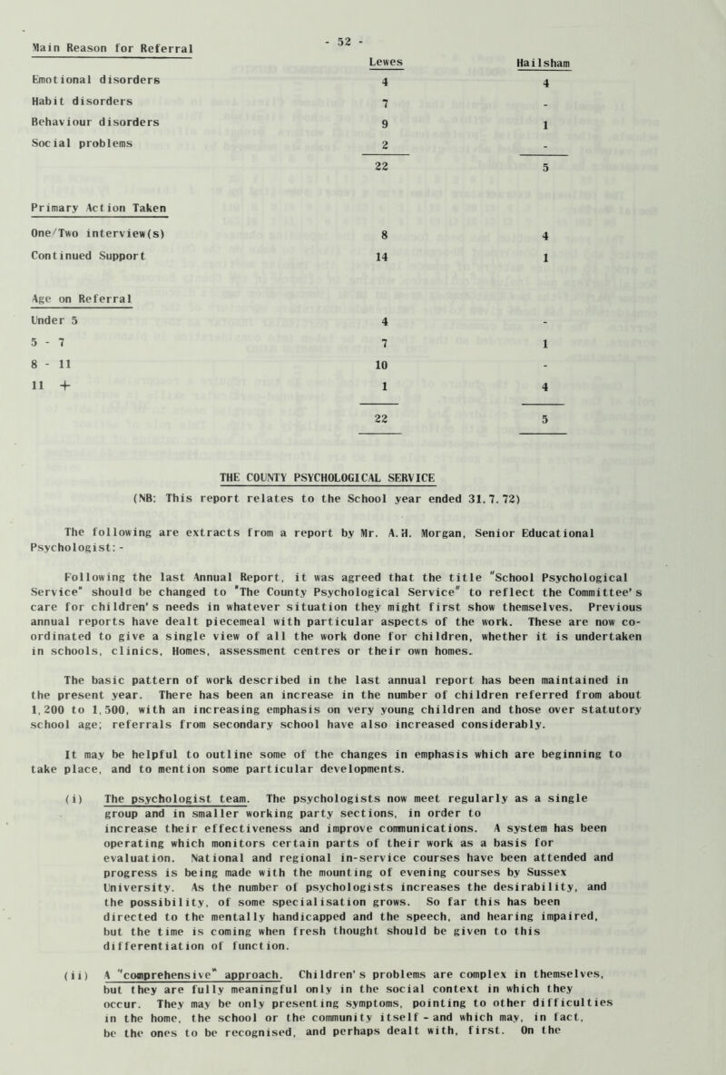 Main Reason for Referral Lewes Hailsham Emotional disorders 4 4 Habit disorders 7 - Behaviour disorders 9 1 Social problems 2 - 22 5 Primary Action Taken One^Two interview(s) 8 4 Continued Support 14 1 Age on Referral Under 5 4 - 5 - 7 7 1 8 - 11 10 - 11 + 1 4 22 5 THE COLNTY PSYCHOLOGICAL SERVICE (NB; This report relates to the School year ended 31.7.72) The following are extracts from a report by Mr. A.H. Morgan, Senior Educational Psychologist:- Following the last Annual Report, it was agreed that the title School Psychological Service should be changed to 'The County Psychological Service to reflect the Committee’s care for children’s needs in whatever situation they might first show themselves. Previous annual reports have dealt piecemeal with particular aspects of the work. These are now co- ordinated to give a single view of all the work done for children, whether it is undertaken in schools, clinics, Homes, assessment centres or their own homes„ The basic pattern of work described in the last annual report has been maintained in the present year. There has been an increase in the number of children referred from about 1,200 to 1,500, with an increasing emphasis on very young children and those over statutory school age; referrals from secondary school have also increased considerably. It may be helpful to outline some of the changes in emphasis which are beginning to take place, and to mention some particular developments. (i) The psychologist team. The psychologists now meet regularly as a single group and in smaller working party sections, in order to increase their effectiveness and improve communications. A system has been operating which monitors certain parts of their work as a basis for evaluation. National and regional in-service courses have been attended and progress is being made with the mounting of evening courses by Sussex Lniversity. As the number of psychologists increases the desirability, and the possibility, of some specialisation grows. So far this has been directed to the mentally handicapped and the speech, and hearing impaired, but the time is coming when fresh thought should be given to this differentiation of function. (ii) A comprehensive* approach. Children’s problems are complex in themselves, but they are fully meaningful only in the social context in which they occur. They may be only presenting .symptoms, pointing to other difficulties in the home, the school or the community itself-and which may, in fact, be the ones to be recognised, and perhaps dealt with, first. On the