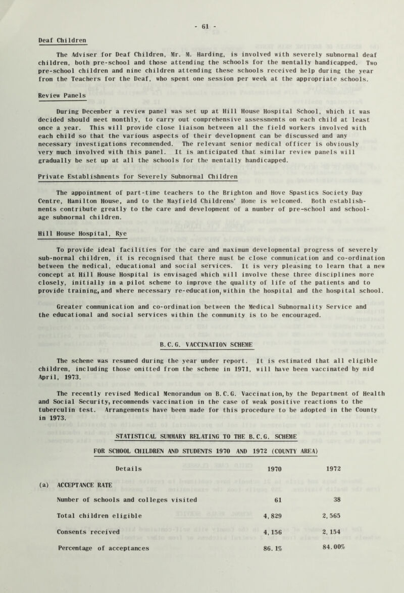 Deaf Children The Adviser for Deaf Children, Mr. M. Harding, is involved with severely subnormal deaf children, both pre-school and those attending the schools for the mentally handicapped. Two pre-school children and nine children attending these schools received help during the year from the Teachers for the Deaf, who spent one session per week at the appropriate schools. Review Panels During December a review panel was set up at Hill House Hospital School, which it was decided should meet monthly, to carry out comprehensive assessments on each child at least once a year. This will provide close liaison between all the field workers involved with each child so that the various aspects of their development can be discussed and any necessary investigations recommended. The relevant senior medical officer is obviously very much involved with this panel. It is anticipated that similar review panels will gradually be set up at all the schools for the mentally handicapped. Private Establishments for Severely Subnormal Children The appointment of part-time teachers to the Brighton and Hove Spastics Society Day Centre, Hamilton House, and to the Mayfield Childrens' Home is welcomed. Both establish- ments contribute greatly to the care and development of a number of pre-school and school- age subnormal children. Hill House Hospital, Rye To provide ideal facilities for the care and maximum developmental progress of severely sub-normal children, it is recognised that there must be close communication and co-ordination between the medical, educational and social services. It is very pleasing to learn that a new concept at Hill House Hospital is envisaged which will involve these three disciplines more closely, initially in a pilot scheme to improve the quality of life of the patients and to provide training,and where necessary re-education,within the hospital and the hospital school. Greater communication and co-ordination between the Medical Subnormality Service and the educational and social services within the community is to be encouraged. B.C.G. VACCINATION SCHEME The scheme was resumed during the year under report. It is estimated that all eligible children, including those omitted from the scheme in 1971, will have been vaccinated by mid April, 1973. The recently revised Medical Memorandum on B.C.G. Vaccination,by the Department of Health and Social Security, recommends vaccination in the case of weak positive reactions to the tuberculin test. Arrangements have been made for this procedure to be adopted in the County in 1973. STATISTICAL SUMMARY RELATING TO THE B.C.G. SCHEME FOR SCHOOL CHILDREN AND STUDENTS 1970 AND 1972 (COUNTY AREA) Details 1970 1972 ACCEPTANCE RATE Number of schools and colleges visited 61 38 Total children eligible 4,829 2, 565 Consents received 4, 156 2, 154 Percentage of acceptances 86. 1% 84.00%