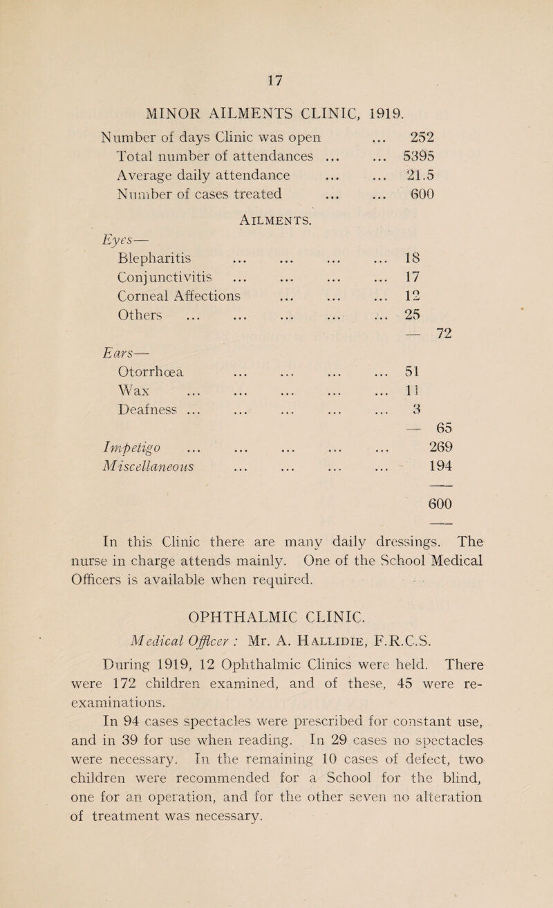 MINOR AILMENTS CLINIC, 1919. Number of days Clinic was open ... 252 Total number of attendances ... 5395 Average daily attendance ... 21.5 Number of cases treated 600 Ailments. Eyes— Blepharitis ... 18 Conjunctivitis ... 17 Corneal Affections ... 12 Others ... 25 — 72 Ears— Otorrhoea ... 51 Wax ... 1! Deafness ... 3 — 65 Imfetigo 269 Miscellaneous 194 600 In this Clinic there are many daily dressings. The nurse in charge attends mainly. One of the School Medical Officers is available when required. OPHTHALMIC CLINIC. Medical Officer : Mr. A. Hallidie, F.R.C.S. During 1919, 12 Ophthalmic Clinics were held. There were 172 children examined, and of these, 45 were re¬ examinations. In 94 cases spectacles were prescribed for constant use, and in 39 for use when reading. In 29 cases no spectacles were necessary. In the remaining 10 cases of defect, two children were recommended for a School for the blind, one for an operation, and for the other seven no alteration of treatment was necessary.