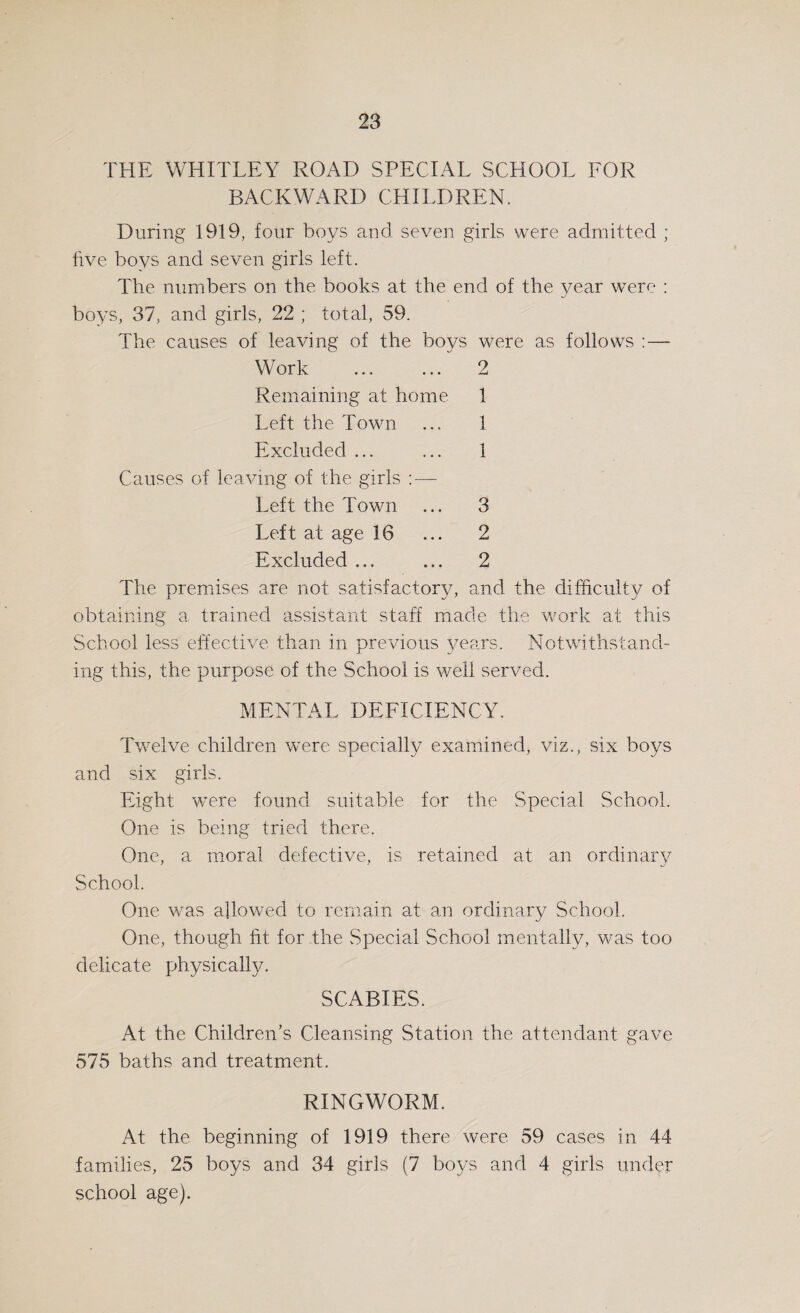 THE WHITLEY ROAD SPECIAL SCHOOL FOR BACKWARD CHILDREN. During 1919, four boys and seven girls were admitted ; five boys and seven girls left. The numbers on the books at the end of the year were : boys, 37, and girls, 22 ; total, 59. The causes of leaving of the boys were as follows : — Work ... ... 2 Remaining at home 1 Left the Town ... 1 Excluded ... ... 1 Causes of leaving of the girls : — Left the Town ... 3 Left at age 16 ... 2 Excluded ... ... 2 The premises are not satisfactory, and the difficulty of obtaining a trained assistant staff made the work at this School less effective than in previous years. Notwithstand¬ ing this, the purpose of the School is well served. MENTAL DEFICIENCY. Twelve children were specially examined, viz., six boys and six girls. Eight were found suitable for the Special School. One is being tried there. One, a moral defective, is retained at an ordinary School. One was allowed to remain at an ordinary School. One, though fit for the Special School mentally, was too delicate physically. SCABIES. At the Children’s Cleansing Station the attendant gave 575 baths and treatment. RINGWORM. At the beginning of 1919 there were 59 cases in 44 families, 25 boys and 34 girls (7 boys and 4 girls under school age).