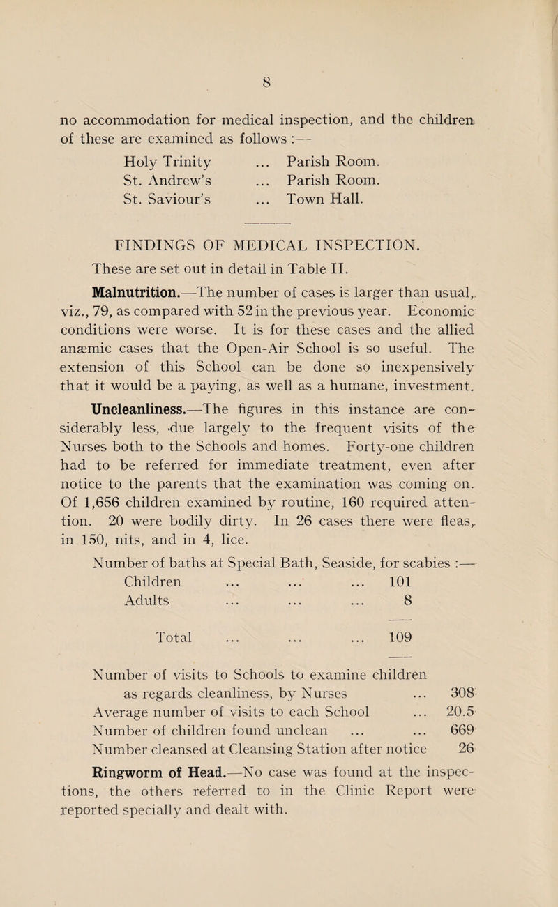 no accommodation for medical inspection, and the children of these are examined as follows :— Holy Trinity ... Parish Room. St. Andrew's ... Parish Room. St. Saviour’s ... Town Hall. FINDINGS OF MEDICAL INSPECTION. These are set out in detail in Table II. Malnutrition.—-The number of cases is larger than usual,, viz., 79, as compared with 52 in the previous year. Economic conditions were worse. It is for these cases and the allied anaemic cases that the Open-Air School is so useful. The extension of this School can be done so inexpensively that it would be a paying, as well as a humane, investment. Uncleanliness.—The figures in this instance are con¬ siderably less, >due largely to the frequent visits of the Nurses both to the Schools and homes. Forty-one children had to be referred for immediate treatment, even after notice to the parents that the examination was coming on. Of 1,656 children examined by routine, 160 required atten¬ tion. 20 were bodily dirty. In 26 cases there were fleas,, in 150, nits, and in 4, lice. Number of baths at Special Bath, Seaside, for scabies :— Children ... ... ... 101 Adults ... ... ... 8 Total ... ... ... 109 Number of visits to Schools to examine children as regards cleanliness, by Nurses ... 308 Average number of visits to each School ... 20.5 Number of children found unclean ... ... 669 Number cleansed at Cleansing Station after notice 26 Ringworm of Head.—No case was found at the inspec¬ tions, the others referred to in the Clinic Report were reported specially and dealt with.