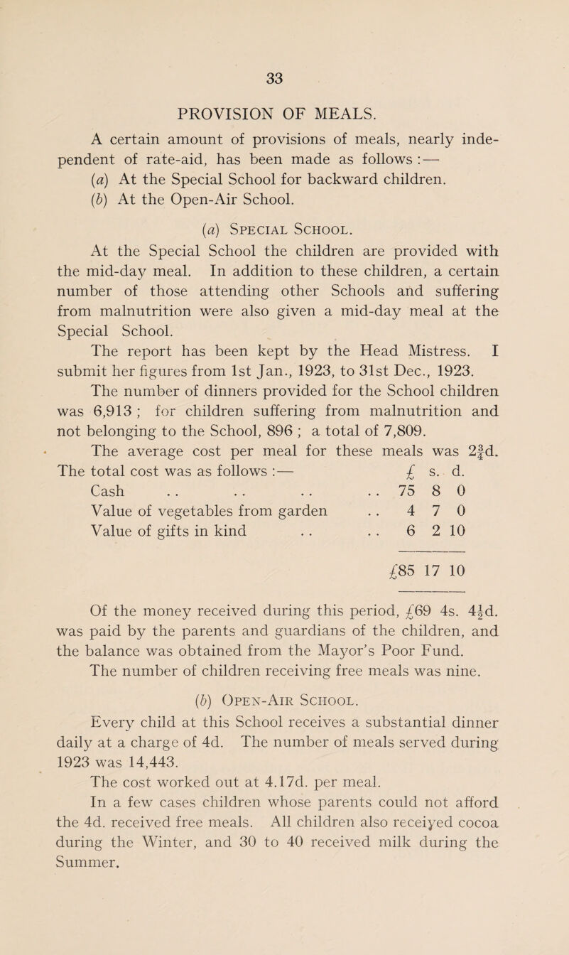 PROVISION OF MEALS. A certain amount of provisions of meals, nearly inde¬ pendent of rate-aid, has been made as follows : — (a) At the Special School for backward children. (b) At the Open-Air School. (a) Special School. At the Special School the children are provided with the mid-day meal. In addition to these children, a certain number of those attending other Schools and suffering from malnutrition were also given a mid-day meal at the Special School. The report has been kept by the Head Mistress. I submit her figures from 1st Jan., 1923, to 31st Dec., 1923. The number of dinners provided for the School children was 6,913 ; for children suffering from malnutrition and not belonging to the School, 896 ; a total of 7,809. The average cost per meal for these meals was 2fd. The total cost was as follows :— £ s. d. Cash . . . . . . 75 8 0 Value of vegetables from garden . . 4 7 0 Value of gifts in kind . . . . 6 2 10 £85 17 10 Of the money received during this period, £69 4s. 4Jd. was paid by the parents and guardians of the children, and the balance was obtained from the Mayor’s Poor Fund. The number of children receiving free meals was nine. (b) Open-Air School. Every child at this School, receives a substantial dinner daily at a charge of 4d. The number of meals served during 1923 was 14,443. The cost worked out at 4.17d. per meal. In a few cases children whose parents could not afford the 4d. received free meals. All children also receiyed cocoa during the Winter, and 30 to 40 received milk during the Summer.