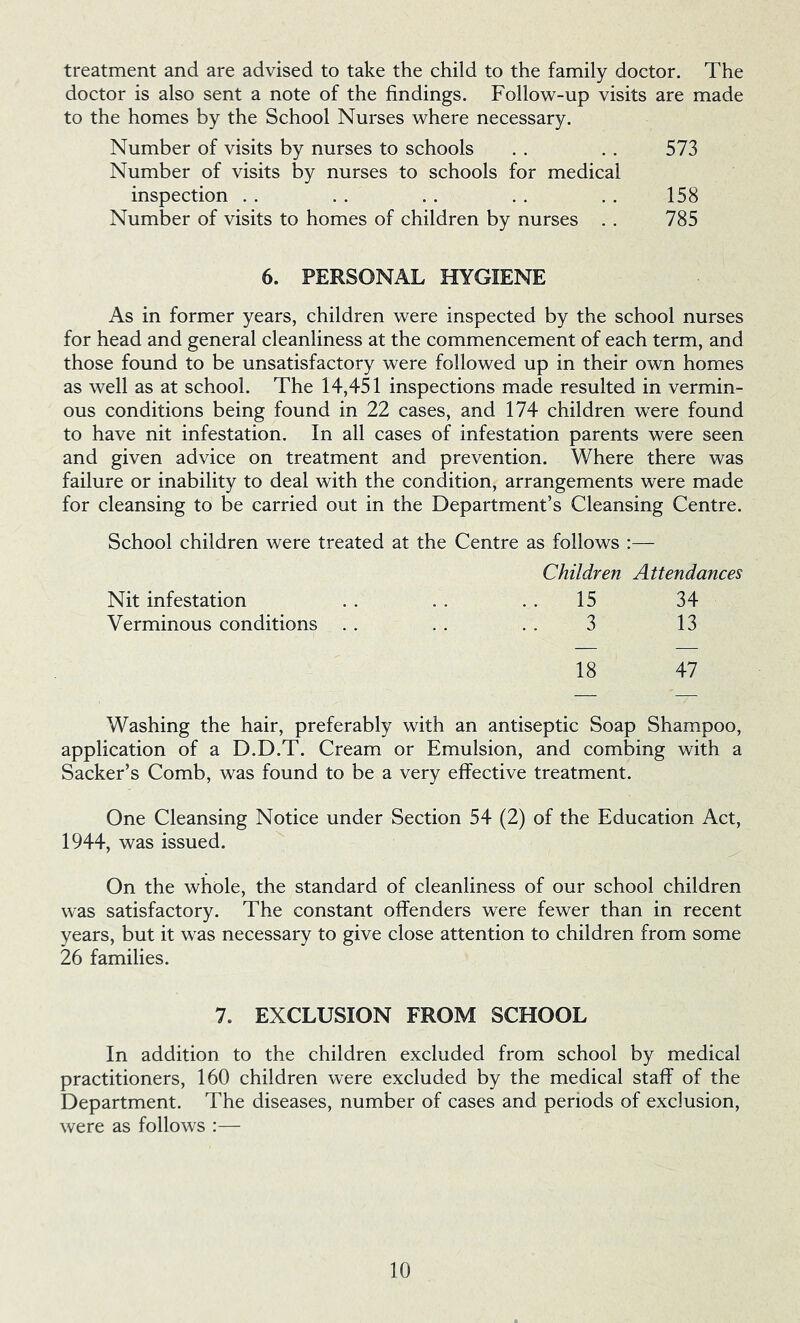 treatment and are advised to take the child to the family doctor. The doctor is also sent a note of the findings. Follow-up visits are made to the homes by the School Nurses where necessary. Number of visits by nurses to schools . . . . 573 Number of visits by nurses to schools for medical inspection . . . . . . . . . . 158 Number of visits to homes of children by nurses . . 785 6. PERSONAL HYGIENE As in former years, children were inspected by the school nurses for head and general cleanliness at the commencement of each term, and those found to be unsatisfactory were followed up in their own homes as well as at school. The 14,451 inspections made resulted in vermin- ous conditions being found in 22 cases, and 174 children were found to have nit infestation. In all cases of infestation parents were seen and given advice on treatment and prevention. Where there was failure or inability to deal with the condition, arrangements were made for cleansing to be carried out in the Department’s Cleansing Centre. School children were treated at the Centre as follows :— Children Attendances Nit infestation . . . . 15 34 Verminous conditions . . . . . . 3 13 18 47 Washing the hair, preferably with an antiseptic Soap Shampoo, application of a D.D.T. Cream or Emulsion, and combing with a Sacker’s Comb, was found to be a very effective treatment. One Cleansing Notice under Section 54 (2) of the Education Act, 1944, was issued. On the whole, the standard of cleanliness of our school children was satisfactory. The constant offenders were fewer than in recent years, but it was necessary to give close attention to children from some 26 families. 7. EXCLUSION FROM SCHOOL In addition to the children excluded from school by medical practitioners, 160 children were excluded by the medical staff of the Department. The diseases, number of cases and periods of exclusion, were as follows :—