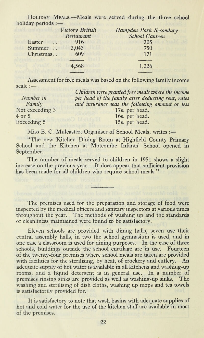 Holiday Meals.—Meals were served during the three school holiday periods :— Easter Summer . Christmas. Victory British Restaurant 916 3,043 609 Hampden Park Secondary School Canteen 305 750 171 4,568 1,226 Assessment for free meals was based on the following family income scale :— Number in Family Not exceeding 3 4 or 5 Exceeding 5 Children were granted free meals where the income per head of the family after deducting renty rates and insurance was the following amount or less 17s. per head. 16s. per head. 15s. per head. Miss E. C. Mulcaster, Organiser of School Meals, writes :— “The new Kitchen Dining Room at Highfield County Primary School and the Kitchen at Motcombe Infants’ School opened in September. The number of meals served to children in 1951 shows a slight increase on the previous year. It does appear that sufficient provision has been made for all children who require school meals.” The premises used for the preparation and storage of food were inspected by the medical officers and sanitary inspectors at various times throughout the year. The methods of washing up and the standards of cleanliness maintained were found to be satisfactory. Eleven schools are provided with dining halls, seven use their central assembly halls, in two the school gymnasium is used, and in one case a classroom is used for dining purposes. In the case of three schools, buildings outside the school curtilage are in use. Fourteen of the twenty-four premises where school meals are taken are provided with facilities for the sterilising, by heat, of crockery and cutlery. An adequate supply of hot water is available in all kitchens and washing-up rooms, and a liquid detergent is in general use. In a number of premises rinsing sinks are provided as well as washing-up sinks. The washing and sterilising of dish cloths, washing up mops and tea towels is satisfactorily provided for. It is satisfactory to note that wash basins with adequate supplies of hot and cold water for the use of the kitchen staff are available in most of the premises.