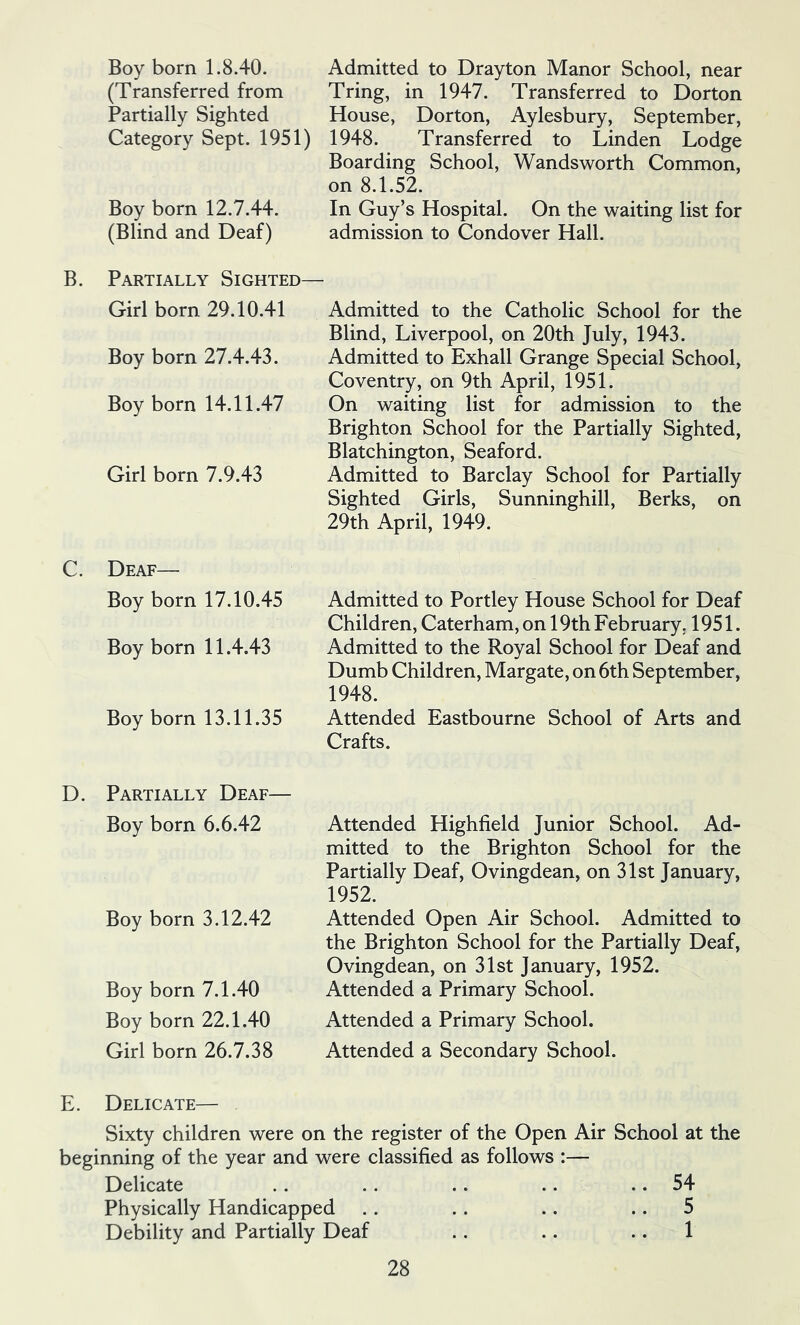 Boy born 1.8.40. Admitted to Drayton Manor School, near (Transferred from Tring, in 1947. Transferred to Dorton Partially Sighted House, Dorton, Aylesbury, September, Category Sept. 1951) 1948. Transferred to Linden Lodge Boarding School, Wandsworth Common, on 8.1.52. Boy born 12.7.44. In Guy’s Hospital. On the waiting list for (Blind and Deaf) admission to Condover Hall. B. Partially Sighted— Girl born 29.10.41 Boy born 27.4.43. Boy born 14.11.47 Girl born 7.9.43 Admitted to the Catholic School for the Blind, Liverpool, on 20th July, 1943. Admitted to Exhall Grange Special School, Coventry, on 9th April, 1951. On waiting list for admission to the Brighton School for the Partially Sighted, Blatchington, Seaford. Admitted to Barclay School for Partially Sighted Girls, Sunninghill, Berks, on 29th April, 1949. C. Deaf— Boy born 17.10.45 Boy born 11.4.43 Boy born 13.11.35 Admitted to Portley House School for Deaf Children, Caterham, on 19th February. 1951. Admitted to the Royal School for Deaf and Dumb Children, Margate, on 6th September, 1948. Attended Eastbourne School of Arts and Crafts. D. Partially Deaf— Boy born 6.6.42 Boy born 3.12.42 Boy born 7.1.40 Boy born 22.1.40 Girl born 26.7.38 Attended Highfield Junior School. Ad- mitted to the Brighton School for the Partially Deaf, Ovingdean, on 31st January, 1952. Attended Open Air School. Admitted to the Brighton School for the Partially Deaf, Ovingdean, on 31st January, 1952. Attended a Primary School. Attended a Primary School. Attended a Secondary School. E. Delicate— Sixty children were on the register of the Open Air School at the beginning of the year and were classified as follows :— Delicate .. .. .. .. .. 54 Physically Handicapped .. .. .. .. 5 Debility and Partially Deaf .. .. .. 1