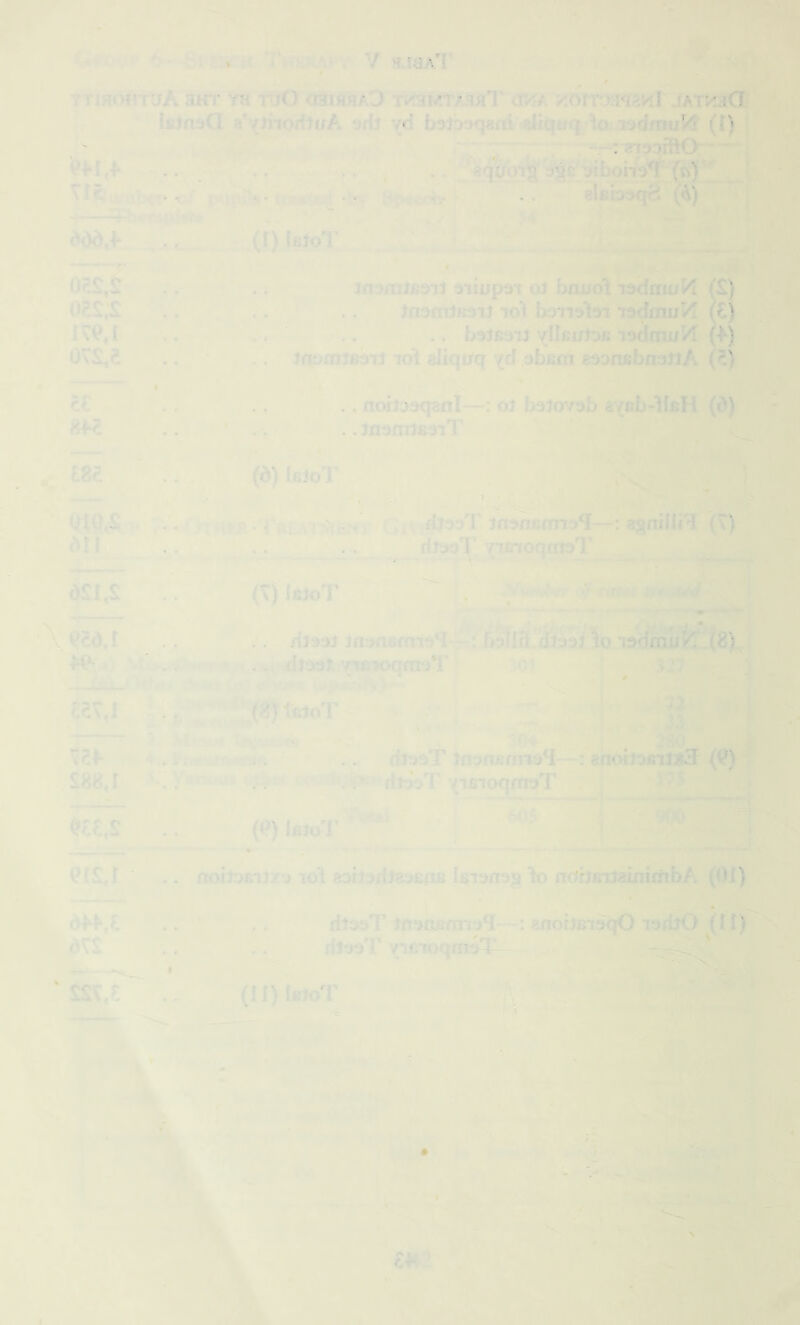,j \ ^ OlgCMlI* 4‘ at'Elif 'K T^«15K^PY V HJaA'l' ttihohtuA am* yh raO oSitoAO wawitml' a^. /roiraa^anT jATMaOl isifidQ a\JnoHti/A 3f{j vd baJooqgai aliiiMq lodfOtiRt (f) | ddd.f ,.. ,Ct)ImoT V ‘' OcS,£' .. o^s;s:e .. i\9,i  *. r. -i ^(l‘irais9^i aiiup^i oi bmiol laTdiriuW (£) :) ,j, JnonnJKdU lo'i bon^lsi ladmuW (€) c£ w 4^bdJB3aj//Il£i/ifafi isdcnuJ^T (f) JflomJfibti lo^ sliqi/q yrJ .abfim e^DfifibnaJjA (?.) . ...■'-s '' • ■ ■ ■ % .. nohoaqafll-r—: ol b^iovdb a (fib-lUH {d)« - .. }fl3fm&3iT mi ^ ...»«;(«)tor t;-’'- ■■Is (rtiJ.S t. ;'. '■^rnM-'l'^nSlENi fnSnfinna^-^: 8SniUi'?’^(t) dttiM .. .. ^ ■IS -iT dSI.S (t) IsjoT E-i' '„h\ nmoqn»T } -y^ j> dJ93i 3a»nBmi9H^ boilimSaSki^mlf^ rlfKvA^ ,T»8ifeiirf\/-r/TT8**T’ 501 J—^ 'i ^cd,r W ^ ' t y38X>qnj3T ) ~ • Xihic 327^ “•.i'-i,'■■w w . I't^l.' -, .,. ■■ ; : • . V rfJ33T —: 8noiroBTl» V?> 4..^ S^8,b {1^ r ^ct.S .. (P)IflJoT OfSJ . . noboBiiz-i TO^ 8aii3dte9Bj3B Ifii^nas l»*n<:fhinJaifr«nbA (Oi) “ ; 'f,. 1 i ritsdT in^OBnmaSf™: ladtO ^(M)