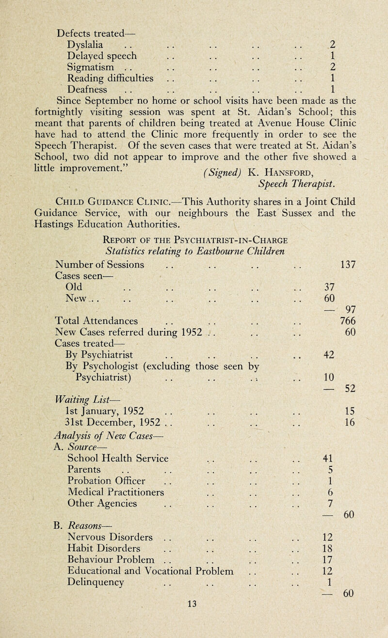 Defects treated— Dyslalia . . .. . . .. . . 2 Delayed speech . . . . .. . . 1 Sigmatism . . . . . . . . .. 2 Reading difficulties . . . . . . . . 1 Deafness . . . . .. . . . . 1 Since September no home or school visits have been made as the fortnightly visiting session was spent at St. Aidan’s School; this meant that parents of children being treated at Avenue House Clinic have had to attend the Clinic more frequently in order to see the Speech Therapist. Of the seven cases that were treated at St. Aidan’s School, two did not appear to improve and the other five showed a little improvement.” Hansford, Speech Therapist. Child Guidance Clinic.—This Authority shares in a Joint Child Guidance Service, with our neighbours the East Sussex and the Hastings Education Authorities. Report of the Psychiatrist-in-Charge Statistics relating to Eastbourne Children Number of Sessions .. .. .. .. 137 Cases seen— Old 37 New .. .. .. .. , . .. 60 — 97 Total Attendances . . . . .. . . 766 New Cases referred during 1952 . . .. . . 60 Cases treated— By Psychiatrist .. .. . . .. 42 By Psychologist (excluding those seen by Psychiatrist) . . .. . .. 10 — 52 Waiting List— 1st January, 1952 . . . . . . , . 15 31st December, 1952 . . . . . . . . 16 Analysis of New Cases— A. Source— School Health Service . . . . . . 41 Parents . . . . .. .. . , 5 Probation Officer .. . . . . . . 1 Medical Practitioners .. . . . . 6 Other Agencies . . . . . . . . 7 — 60 B. Reasons— Nervous Disorders . . .. . . .. 12 Habit Disorders . . . . . . . . 18 Behaviour Problem .. . . . . . . 17 Educational and Vocational Problem . . . . 12 Delinquency . . .. . . . . 1 60