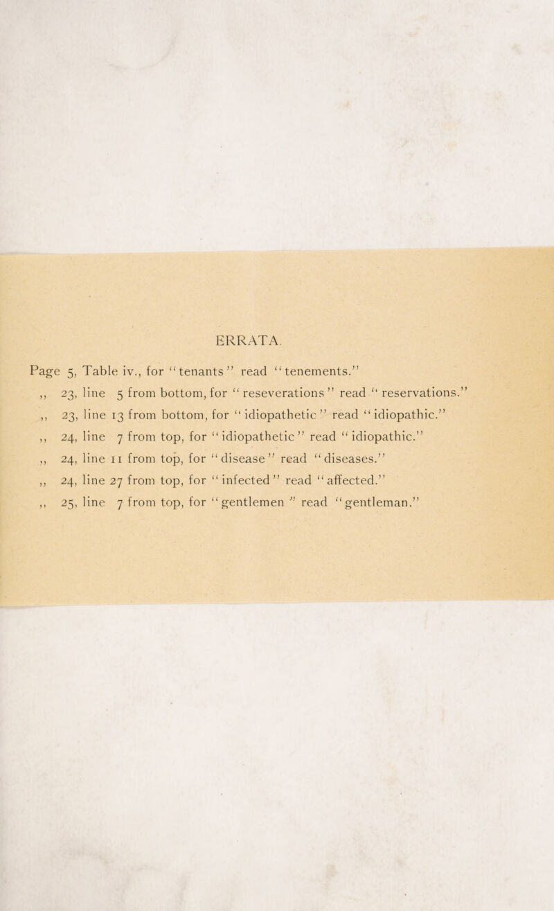 ERRATA. e 5, Table iv., for “tenants” read “tenements.’5 23, line 5 from bottom, for “ reseverations ” read “ reservations.' 23, line 13 from bottom, for “ idiopathetic ” read “idiopathic.” 24, line 7 from top, for “idiopathetic” read “idiopathic.” 24, line 11 from top, for “disease” read “diseases.” 24, line 27 from top, for “infected” read “affected.”