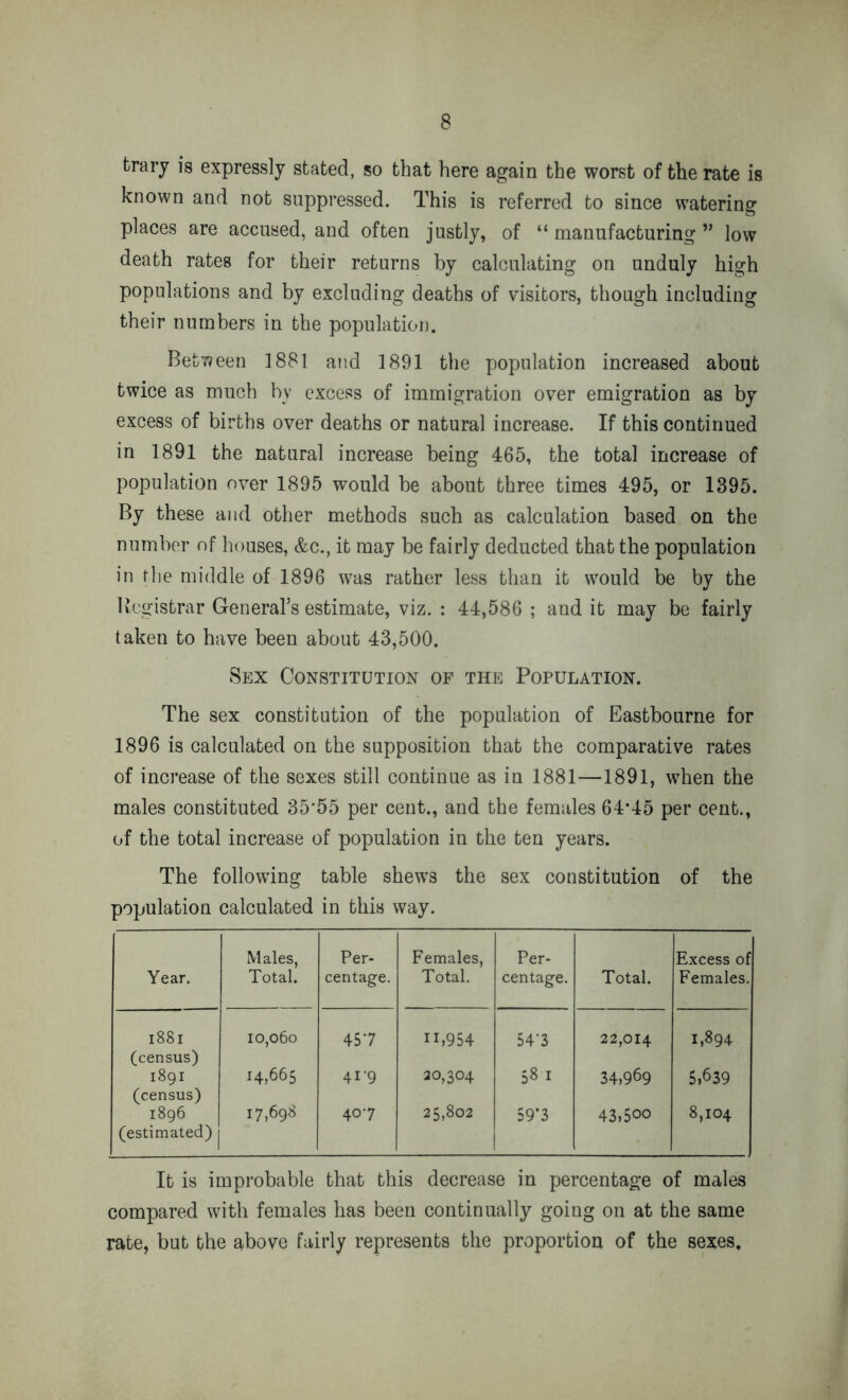 trary is expressly stated, so that here again the worst of the rate is known and not suppressed. This is referred to since watering places are accused, and often justly, of “ manufacturing ” low death rates for their returns by calculating on unduly high populations and by excluding deaths of visitors, though including their numbers in the population. Between 1881 and 1891 the population increased about twice as much by excess of immigration over emigration as by excess of births over deaths or natural increase. If this continued in 1891 the natural increase being 465, the total increase of population over 1895 would be about three times 495, or 1395. By these and other methods such as calculation based on the number of houses, &c., it may be fairly deducted that the population in (die middle of 1896 was rather less than it would be by the Registrar General’s estimate, viz. : 44,586 ; and it may be fairly taken to have been about 43,500. Sex Constitution of the Population. The sex constitution of the population of Eastbourne for 1896 is calculated on the supposition that the comparative rates of increase of the sexes still continue as in 1881—1891, when the males constituted 35'55 per cent., and the females 64’45 per cent., of the total increase of population in the ten years. The following table shews the sex constitution of the population calculated in this way. Year. Males, Total. Per- centage. Females, Total. Per- centage. Total. Excess of Females. 1881 (census) 10,060 457 n,954 547 22,014 1,894 1891 (census) 14,665 41'9 20,304 58 1 34,969 5,639 1896 (estimated) 17,698 407 25,802 59*3 43,5oo 8,104 It is improbable that this decrease in percentage of males compared with females has been continually going on at the same rate, but the above fairly represents the proportion of the sexes.