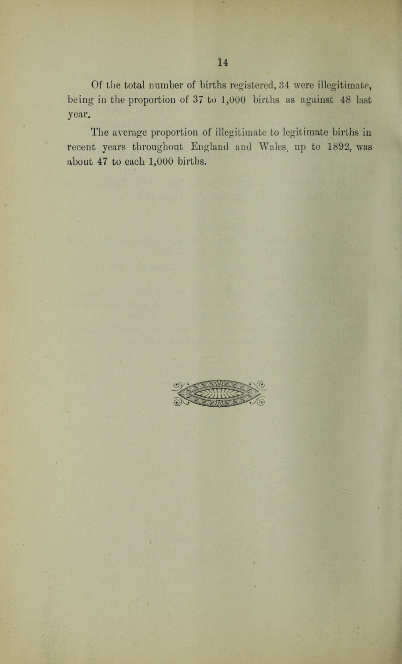 Of the total number of births registered, 34 were illegitimate, being in the proportion of 37 to 1,000 births as against 48 last year. The average proportion of illegitimate to legitimate births in recent years throughout England and Wales, up to 1892, was about 47 to each 1,000 births.