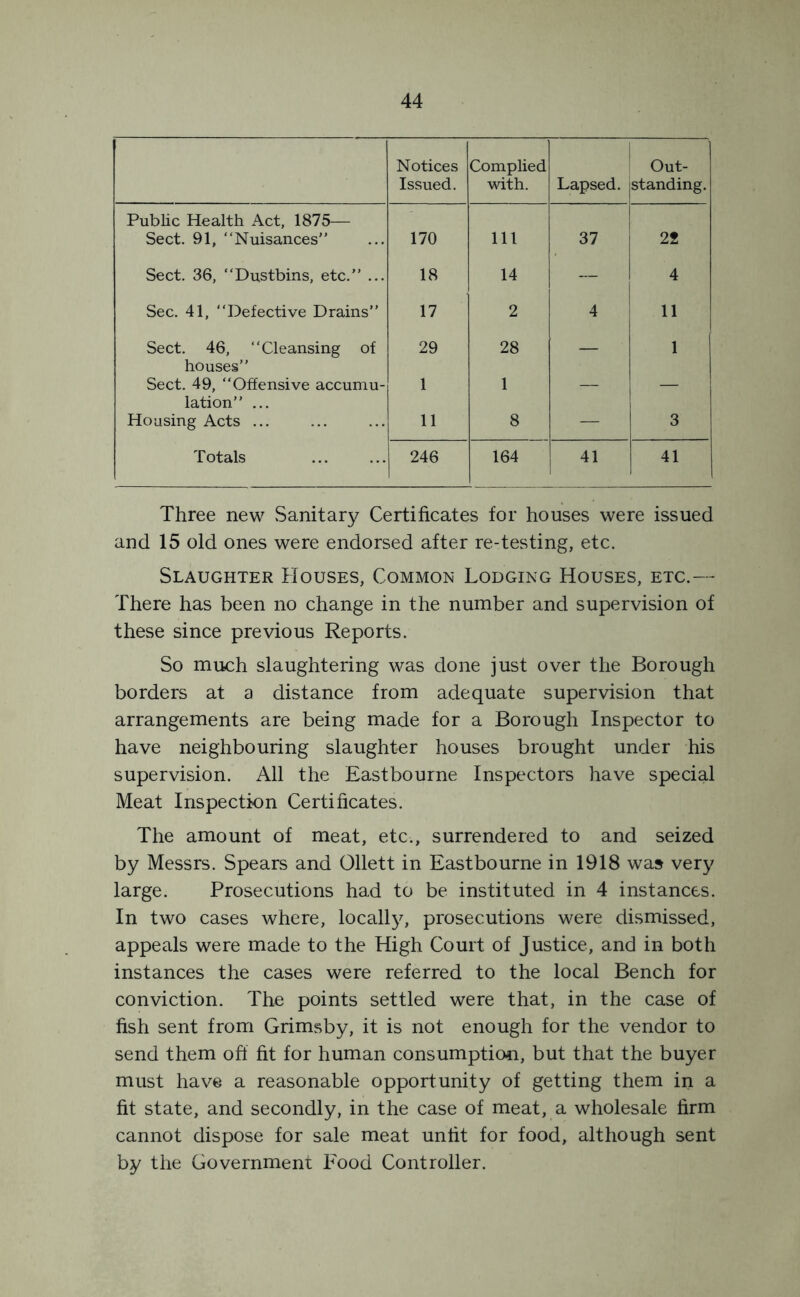 Notices Issued. Complied with. Lapsed. Out- standing. Public Health Act, 1875— Sect. 91, “Nuisances” 170 Ill 37 22 Sect. 36, “Dustbins, etc.” ... 18 14 — 4 Sec. 41, “Defective Drains” 17 2 4 11 Sect. 46, “Cleansing of houses” 29 28 — 1 Sect. 49, “Offensive accumu- 1 1 — — lation” ... Housing Acts ... 11 8 — 3 Totals 246 164 41 41 Three new Sanitary Certificates for houses were issued and 15 old ones were endorsed after re-testing, etc. Slaughter Houses, Common Lodging Houses, etc.— There has been no change in the number and supervision of these since previous Reports. So much slaughtering was done just over the Borough borders at a distance from adequate supervision that arrangements are being made for a Borough Inspector to have neighbouring slaughter houses brought under his supervision. All the Eastbourne Inspectors have special Meat Inspection Certificates. The amount of meat, etc., surrendered to and seized by Messrs. Spears and Ollett in Eastbourne in 1918 was very large. Prosecutions had to be instituted in 4 instances. In two cases where, locally, prosecutions were dismissed, appeals were made to the High Court of Justice, and in both instances the cases were referred to the local Bench for conviction. The points settled were that, in the case of fish sent from Grimsby, it is not enough for the vendor to send them off fit for human consumption, but that the buyer must have a reasonable opportunity of getting them in a fit state, and secondly, in the case of meat, a wholesale firm cannot dispose for sale meat unfit for food, although sent by the Government Food Controller.