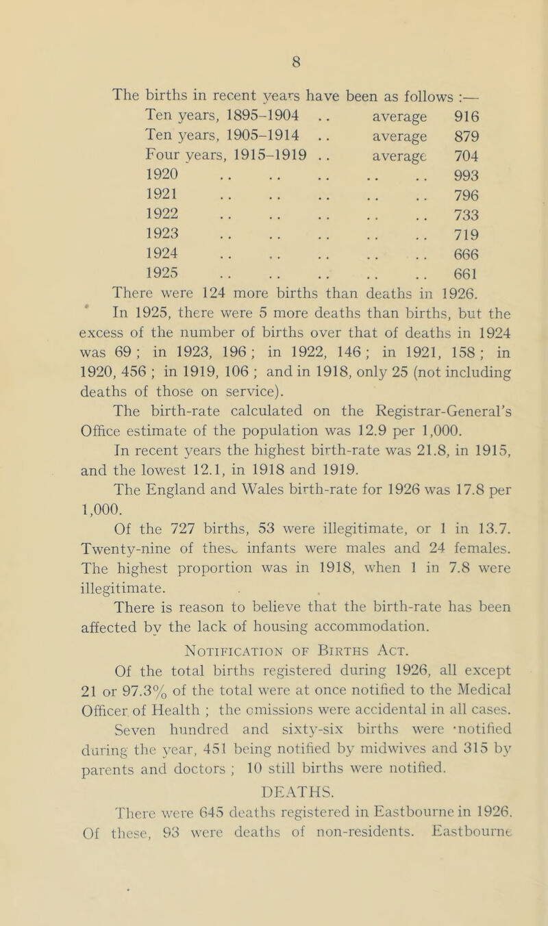 The births in recent years have been as follows :— Ten years, 1895-1904 average 916 Ten years, 1905-1914 .. average 879 Four years, 1915-1919 .. average 704 1920 993 1921 796 1922 733 1923 719 1924 666 1925 661 There were 124 more births than deaths in 1926. In 1925, there were 5 more deaths than births, but the excess of the number of births over that of deaths in 1924 was 69; in 1923, 196; in 1922, 146; in 1921, 158; in 1920, 456 ; in 1919, 106 ; and in 1918, only 25 (not including deaths of those on service). The birth-rate calculated on the Registrar-General’s Office estimate of the population was 12.9 per 1,000. In recent years the highest birth-rate was 21.8, in 1915, and the lowest 12.1, in 1918 and 1919. The England and Wales birth-rate for 1926 was 17.8 per 1,000. Of the 727 births, 53 were illegitimate, or 1 in 13.7. Twenty-nine of theso infants were males and 24 females. The highest proportion was in 1918, when 1 in 7.8 were illegitimate. There is reason to believe that the birth-rate has been affected by the lack of housing accommodation. Notification of Births Act. Of the total births registered during 1926, all except 21 or 97.3% of the total were at once notified to the Medical Officer of Health ; the omissions were accidental in all cases. Seven hundred and sixty-six births were -notified during the year, 451 being notified by midwives and 315 by parents and doctors ; 10 still births were notified. DEATHS. There were 645 deaths registered in Eastbourne in 1926. Of these, 93 were deaths of non-residents. Eastbourne