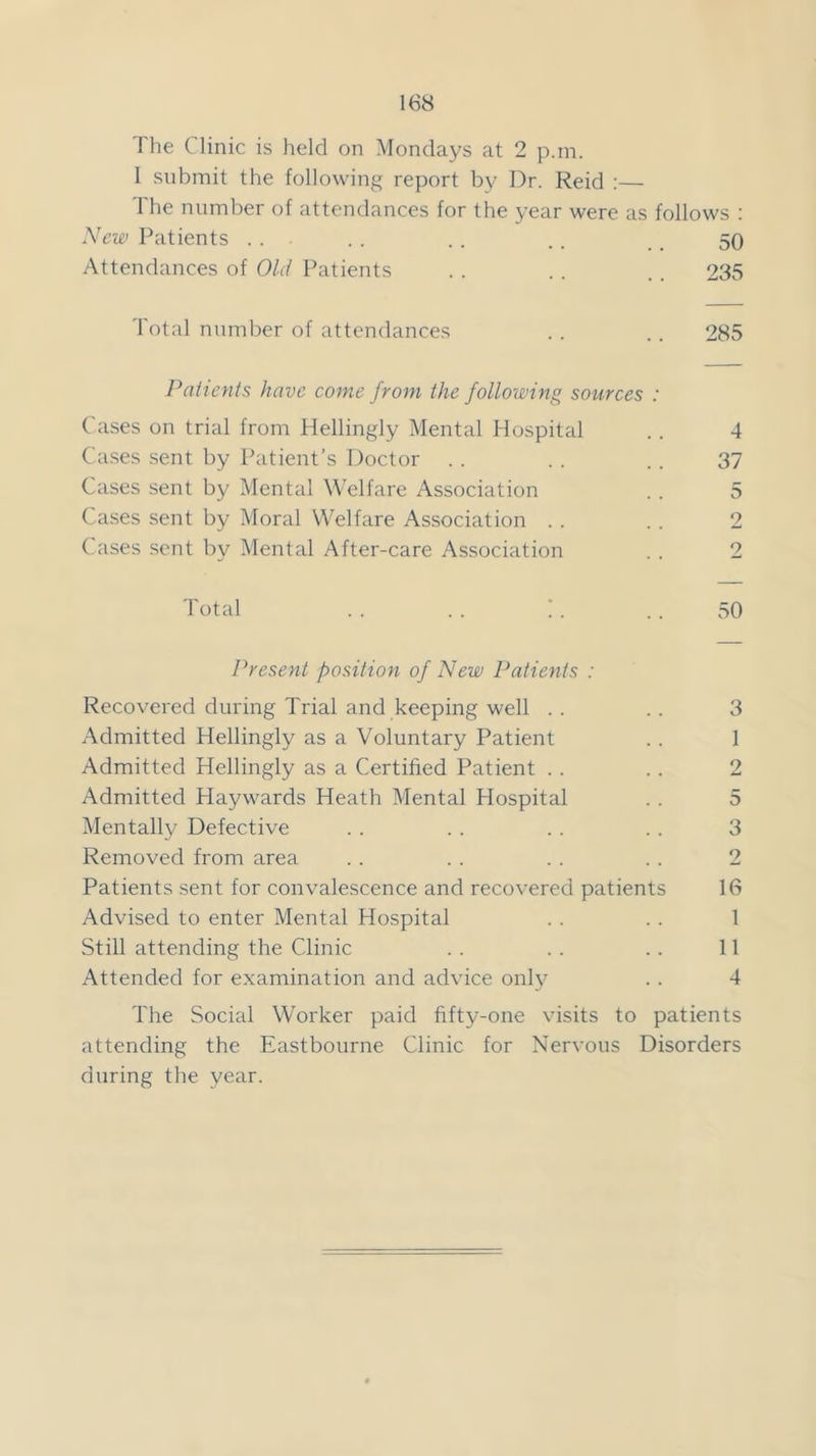 The Clinic is held on Mondays at 2 p.m. 1 submit the following report by Dr. Reid :— The number of attendances for the year were as follows : New Patients . . . . . . . . 50 Attendances of Old Patients . . . . . . 235 Total number of attendances . . . . 285 Patients have come from the following sources : Cases on trial from Hellingly Mental Hospital .. 4 Cases sent by Patient’s Doctor . . . . . . 37 Cases sent by Mental M’elfare Association . . 5 Cases sent by Moral Welfare Association . . . . 2 Cases sent by Mental After-care Association . . 2 Total . . . . !. .. 50 Present position of New Patients : Recovered during Trial and keeping well . . . . 3 Admitted Hellingly as a Voluntary Patient . . 1 Admitted Hellingly as a Certified Patient . . .. 2 Admitted Haywards Heath Mental Hospital . . 5 Mentally Defective . . . . . . . . 3 Removed from area . . . . . . .. 2 Patients sent for convalescence and recovered patients 16 Advised to enter Mental Hospital . . . . 1 Still attending the Clinic . . . . . . 11 Attended for examination and advice only . . 4 The Social Worker paid fifty-one visits to patients attending the Eastbourne Clinic for Nervous Disorders during the year.