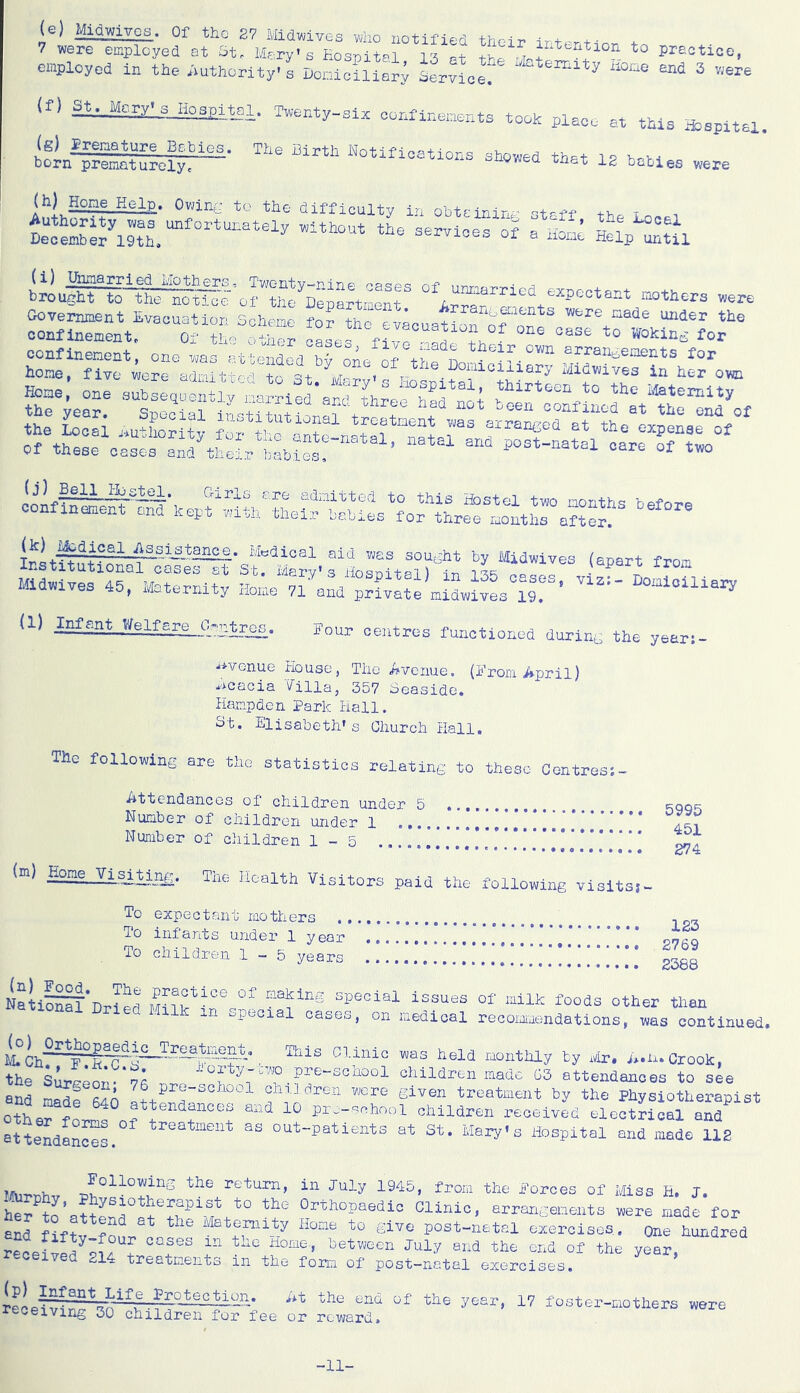 (e) Mldwlvos. Of the 27 UidwlTCs who notified tholr Irtrrt-o * 7 were employed at 5t. Mary’s Eos-nit'^l +y t to prectice, omployod in tie iuthorlty's DonioLlar; sfrvL^'' 3 »ere (f) StMery a llogaltjl. Twenty-eix oonfineinents took place at thia aapltel, (e) grenature Babies. Tie Blrti Hotlfloations stowed ti-t ip born prematurelye '-’wea tUat 12 babies v;ere (b) Hone Help. Ovaw’ to the difflcultv i-n nh+^-ir-a,- , 4. -.4. °^^“““-i^^^---otant ^tiofs were COTemment llTacuatlon Scieme for tie evhuation “ore nade under tie confinement. Of tie other case- fl ! a 1 ® for r e-r -r::nf- Midwives 45, Maternity Hone 71 and private nidwives^l^r’ domiciliary (1) Infant Welfar^>nlr^£- Four cejitres functioned during the year:- -ivonue House, The Avenue. (From April) uticacia Villa, 357 Seaside, Hanpden Park Hall. St. Elisabeth’s Church Hall, The following are the statistics relating to these Centres;- Attendances of children under 5 Number of children under 1 .,.. Number of children 1-5 .....! 5995 451 274 (m) Homo_VlsjtinK. Tie Hoolti Visitors paid tie following visitsj- To expectant mothers .. To infants under 1 year To children 1—5 years 123 2769 2388 Naul^lrled n... nopecial cases, on medical recoiiinendations, was continued. ^Ch^fmonthly by wir. A.a.Crook, tie Sureeor-*7n v y-'-wo pre-scuool children made 03 attendances to see and eh ® pre-sohool ch)d dron VKre given treatment by the Piysiotieranist ana mde 640 attendances and 10 pr.-achool oilldren received electrtcarand attendances ° as out-patients at St. Mary’s Hospital and made 112 lAirnhv H- J- her*^to’att^a°Bt“'«®^^^k° Orriopaedlc Clinic, arrangements were made for end ““ Matomity Hone to give post-natal exercises, one hundred received 214 treatments in the fom of post-natal exercises. (p) Infant Life Protection. At the end receiving 30 children for fee or reward. the year, 17 foster-mothers were -11-