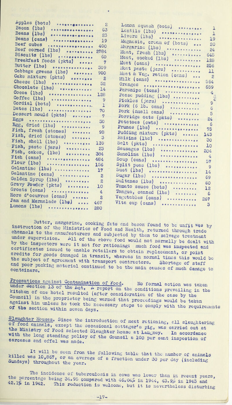Apples (bots) Baoon fibs) Beans (lbs) * Beans (cans) Beef cubes Beef corned (lbs) Biscuits (lbs) Breakfast foods (pkts) Butter (lbs) *. Cabbage greens (lbs) Cake mixture (pkts) Cheese (lbs) Chocolate (lbs) Cocoa (lbs) Coffee (lbs) Cordial (bots) !!!.*!! Dates (lbs) Dessert mould (pkts) I,!!!].’ Dggs Egg, dried (lbs) Fish, fresh (stones) ,, Fish, dried (stones) Fish, shell (lbs) Fish, paste (jars) ,,,, Fish, cakes, (lbs) .... Fish (cans) Flour (lbs) Galantine (lbs) Galantine (cans) Golden Syrup (lbs) Gravy Powder (pkts) ,,, Groats (cans) • • 9 • • • • • • • • • • « • Hors d'oeuvres (cans) Jam and Marmalade (ibg) .... Lemons (lbs) 2 G3 23 19 400 2784 60 7 309 900 2 52 14 128 9 1 70 7 30 9 98 3 139 23 384 484 156 17 2 2 10 4 2 467 280 Lemon squash (bots) »«*• Lentils (lbs) Livers (lbs) Magnesia, cream of (bots) I/Iargerine (lbs) Meat, fresh (lbs) Meat, cooked (lbs) Meat (cans) ** Meat paste (jars) Meet & Veg. ration (cans) Milk (cans) Oranges Parsnips (tons) ,.!!!!*.*' Pease pudding (lbs) Pickles (jars) Pork (6 lb. cans) Pork (sraall cans) Porridge oats (pkts) ..i* Potatoes (cwts) Prunes (lbs) Pudding mixture (pkts) Raisins (lbs) Salt (pkts) Sausages (lbs) Semolina (lbs) Soup (cans) Split peas (lbs) ^ Suet (lbs) Sugar (lbs) Sultanas (lbs) Tomato sauce (bots) Tonguo, canned (lbs) Vegetables (cans) Vita cup (cans) • t • • • t 1 1 19 20 24 645 128 256 11 2 564 659 4^ 3 4 9 6 5 24 6 75 143 30 10 204 4 57 9 14 69 60 12 6 267 3 baoon found to be unfit wes by chapel! to Hlnistrlos of rood and Health, returned through trade u^d“ aui>0?vision“ bblvege treatment bv the ^ normally be dealt with oertlfloater*°^^ rationing; much food was inspected and credits ‘ enable retailers to obtain roplacoaent, or point the aubioot damaged in transit, *ereas in normal times this would be Hi noon„oSf ®S=^eement with transport contractors. Shortage of ataff contSnL^^ material continued to bo the main causea of much damage to ^erJectLrm°of Of i^ood. No foinai action was telcen 1, oi the iict, ^ report on the conditions prevailine in the OoJ:cUl°L°?b consideration of thc^caS by fh^ * “ ae-air^t f proprietor being warned that proceedings would be taken Of tha sLIlo” St'hL introduction of meat rationing, all slaughtering tLe Minist^^!^^ofFn'^^^^^^!' cottager’s pig, was carried out at vT<+w? ^ ^ selected Slaughter House at Langney, In accordance carLsL IXTZ killed we^ following table that the number of animals Sundays) thro^oit^thry^Sr' (including the incidence Of tuberculosis in cows was lower than in recent years, 111! Jrfwi' “ 1943 Li ’ is welcome, but it is nevertheless disturbing -17-