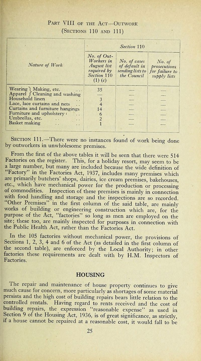 Part VIII of the Act—Outwork (Sections 110 and 111) Nature of Work Section 110 No. of Out- Workers in August list required by Section 110 (1) ic) No. of cases of default in sending lists to the Council No. of prosecutions for failure to supply lists Wearing! Making, etc. 35 _ Apparel / Cleaning and washing — Household linen 3 Lace, lace curtains and nets 4 Curtains and furniture hangings 14 Furniture and upholstery i 6 Umbrellas, etc. 2 Basket making 1 — i Section 111.—^There were no instances found of work being done by outworkers in unwholesome premises. From the first of the above tables it will be seen that there were 514 Factories on the register. This, for a holiday resort, may seem to be a large number, but many are included because the wide definition of Factory” in the Factories Act, 1937, includes many premises which are primarily butchers’ shops, dairies, ice cream premises, bakehouses, etc., which have mechanical power for the production or processing of commodities. Inspection of these premises is mainly in connection \yith food handling and storage and the inspections are so recorded. Other Premises in the first column of the said table, are mainly works of building or engineering construction which are, for the purpose of the Act, “factories” so long as men are employed on the site; these too, are mainly inspected for purposes in connection with the Public Health Act, rather than the Factories Act. In the 105 factories without mechanical power, the provisions of Sections 1, 2, 3, 4 and 6 of the Act (as detailed in the first column of the second table), are enforced by the Local Authority; in other factories these requirements are dealt with by H.M. Inspectors of Factories. HOUSING The repair and maintenance of house property continues to give much cause for concern, more particularly as shortages of some material persists and the high cost of building repairs bears little relation to the controlled rentals. Having regard to rents received and the cost of building repairs, the expression “reasonable expense” as used in Section 9 of the Housing Act, 1936, is of great significance, as strictly, if a house cannot be repaired at a reasonable cost, it would fall to be