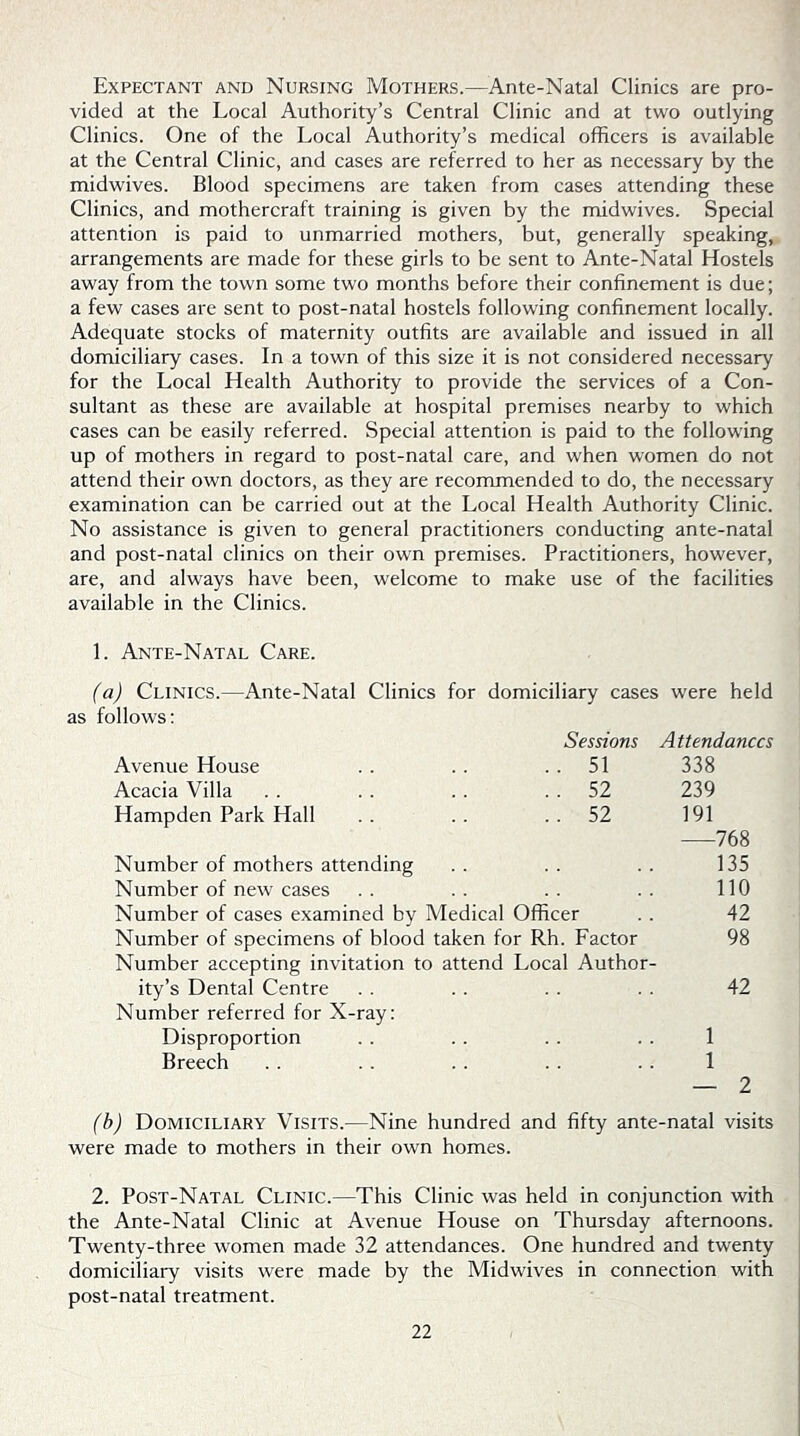 Expectant and Nursing Mothers.—Ante-Natal Clinics are pro- vided at the Local Authority’s Central Clinic and at two outlying Clinics. One of the Local Authority’s medical officers is available at the Central Clinic, and cases are referred to her as necessary by the midwives. Blood specimens are taken from cases attending these Clinics, and mothercraft training is given by the midwives. Special attention is paid to unmarried mothers, but, generally speaking, arrangements are made for these girls to be sent to Ante-Natal Hostels away from the town some two months before their confinement is due; a few cases are sent to post-natal hostels following confinement locally. Adequate stocks of maternity outfits are available and issued in all domiciliary cases. In a town of this size it is not considered necessary for the Local Health Authority to provide the services of a Con- sultant as these are available at hospital premises nearby to which cases can be easily referred. Special attention is paid to the following up of mothers in regard to post-natal care, and when women do not attend their own doctors, as they are recommended to do, the necessary examination can be carried out at the Local Health Authority Clinic. No assistance is given to general practitioners conducting ante-natal and post-natal clinics on their own premises. Practitioners, however, are, and always have been, welcome to make use of the facilities available in the Clinics. 1. Ante-Natal Care. (a) Clinics.—Ante-Natal Clinics for domiciliary cases were held as follows: Sessions Attendances Avenue House . . . . . . 51 338 Acacia Villa . . .. .. . . 52 239 Hampden Park Hall .. .. ..52 191 768 Number of mothers attending .. .. .. 135 Number of new cases . . . . . . . . 110 Number of cases examined by Medical Officer . . 42 Number of specimens of blood taken for Rh. Factor 98 Number accepting invitation to attend Local Author- ity’s Dental Centre . . . . . . . . 42 Number referred for X-ray: Disproportion . . .. . . . . 1 Breech .. . . . . . . . . 1 — 2 (b) Domiciliary Visits.—Nine hundred and fifty ante-natal visits were made to mothers in their own homes. 2. Post-Natal Clinic.—This Clinic was held in conjunction with the Ante-Natal Clinic at Avenue House on Thursday afternoons. Twenty-three women made 32 attendances. One hundred and twenty domiciliary visits were made by the Midwives in connection with post-natal treatment.