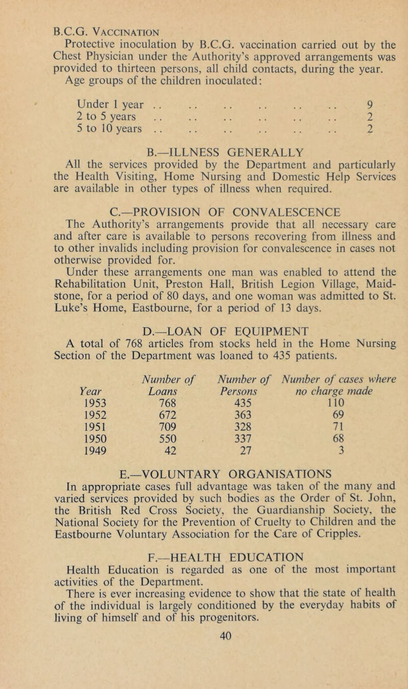 B.C.G. Vaccination Protective inoculation by B.C.G. vaccination carried out by the Chest Physician under the Authority’s approved arrangements was provided to thirteen persons, all child contacts, during the year. Age groups of the children inoculated; Under 1 year .. .. .. .. .. .. 9 2 to 5 years .. .. .. .. .. .. 2 5 to 10 years .. .. .. .. .. .. 2 B.—ILLNESS GENERALLY All the services provided by the Department and particularly the Health Visiting, Home Nursing and Domestic Help Services are available in other types of illness when required. C—PROVISION OF CONVALESCENCE The Authority’s arrangements provide that all necessary care and after care is available to persons recovering from illness and to other invalids including provision for convalescence in cases not otherwise provided for. Under these arrangements one man was enabled to attend the Rehabilitation Unit, Preston Hall, British Legion Village, Maid- stone, for a period of 80 days, and one woman was admitted to St. Luke’s Home, Eastbourne, for a period of 13 days. D.—LOAN OF EQUIPMENT A total of 768 articles from stocks held in the Home Nursing Section of the Department was loaned to 435 patients. Number of Number of Number of cases where Year Loans Persons no charge made 1953 768 435 110 1952 672 363 69 1951 709 328 71 1950 550 337 68 1949 42 27 3 E.—VOLUNTARY ORGANISATIONS In appropriate cases full advantage was taken of the many and varied services provided by such bodies as the Order of St. John, the British Red Cross Society, the Guardianship Society, the National Society for the Prevention of Cruelty to Children and the Eastbourne Voluntary Association for the Care of Cripples. F.—HEALTH EDUCATION Health Education is regarded as one of the most important activities of the Department. There is ever increasing evidence to show that the state of health of the individual is largely conditioned by the everyday habits of living of himself and of his progenitors.