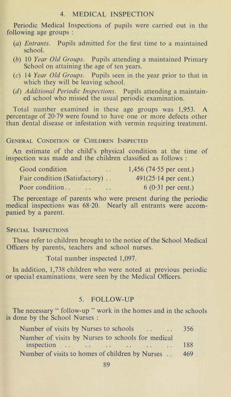 4. MEDICAL INSPECTION Periodic Medical Inspections of pupils were carried out in the following age groups : (a) Entrants. Pupils admitted for the first time to a maintained school. {b) 10 Year Old Groups. Pupils attending a maintained Primary School on attaining the age of ten years. (c) 14 Year Old Groups. Pupils seen in the year prior to that in which they will be leaving school. {d) Additional Periodic Inspections. Pupils attending a maintain- ed school who missed the usual periodic examination. Total number examined in these age groups was 1,953. A percentage of 20-79 were found to have one or more defects other than dental disease or infestation with vermin requiring treatment. General Condition of Children Inspected An estimate of the child’s physical condition at the time of inspection was made and the children classified as follows : Good condition .. .. 1,456 (74-55 per cent.) Fair condition (Satisfactory) .. 491(25-14 per cent.) Poor condition.. .. .. 6 (0-31 per cent.) The percentage of parents who were present during the periodic medical inspections was 68-20. Nearly all entrants were accom- panied by a parent. Special Inspections These refer to children brought to the notice of the School Medical Officers by parents, teachers and school nurses. Total number inspected 1,097. In addition, 1,738 children who were noted at previous periodic or special examinations, were seen by the Medical Officers. 5. FOLLOW-UP The necessary “ follow-up ” work in the homes and in the schools is done by the School Nurses : Number of visits by Nurses to schools .. .. 356 Number of visits by Nurses to schools for medical inspection .. .. .. .. .. .. 188 Number of visits to homes of children by Nurses .. 469