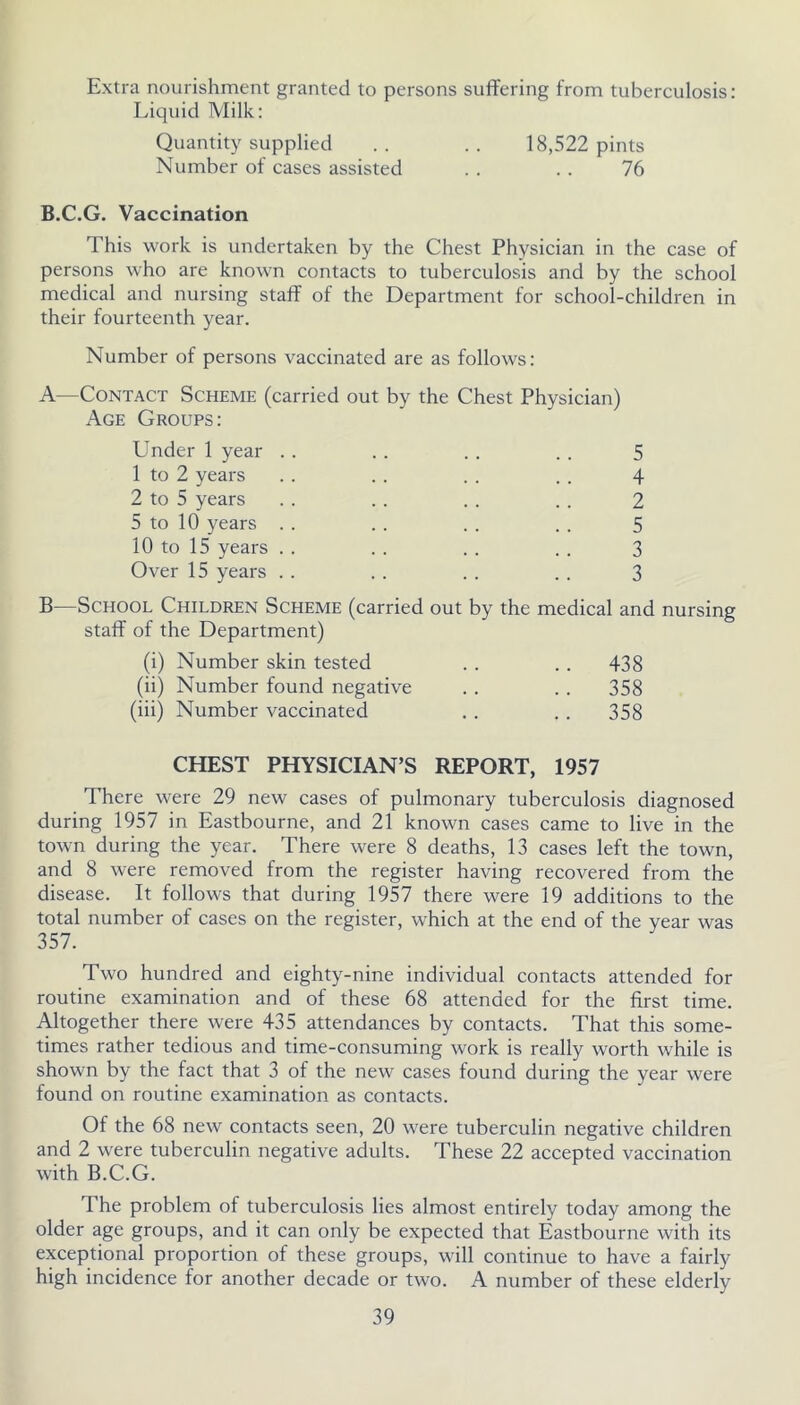 Extra nourishment granted to persons suiTering from tuberculosis: Liquid Milk: Quantity supplied .. .. 18,522 pints Number of cases assisted . . . . 76 B.C.G. Vaccination This work is undertaken by the Chest Physician in the case of persons who are known contacts to tuberculosis and by the school medical and nursing staff of the Department for school-children in their fourteenth year. Number of persons vaccinated are as follows: A—Contact Scheme (carried out by the Chest Physician) Age Groups: Under 1 year 1 to 2 years 2 to 5 years 5 to 10 years 10 to 15 years Over 15 years -School Children Scheme (carried out by the medical and nursing staff of the Department) (i) Number skin tested .. .. 438 (ii) Number found negative . . . . 358 (iii) Number vaccinated . . . . 358 5 4 2 5 3 3 B- CHEST PHYSICIAN’S REPORT, 1957 There were 29 new cases of pulmonary tuberculosis diagnosed during 1957 in Eastbourne, and 21 known cases came to live in the town during the year. There were 8 deaths, 13 cases left the town, and 8 were removed from the register having recovered from the disease. It follows that during 1957 there were 19 additions to the total number of cases on the register, which at the end of the year was 357. Two hundred and eighty-nine individual contacts attended for routine examination and of these 68 attended for the first time. Altogether there were 435 attendances by contacts. That this some- times rather tedious and time-consuming work is really worth while is shown by the fact that 3 of the new cases found during the year were found on routine examination as contacts. Of the 68 new contacts seen, 20 were tuberculin negative children and 2 were tuberculin negative adults. These 22 accepted vaccination with B.C.G. The problem of tuberculosis lies almost entirely today among the older age groups, and it can only be expected that Eastbourne with its exceptional proportion of these groups, will continue to have a fairly high incidence for another decade or two. A number of these elderly