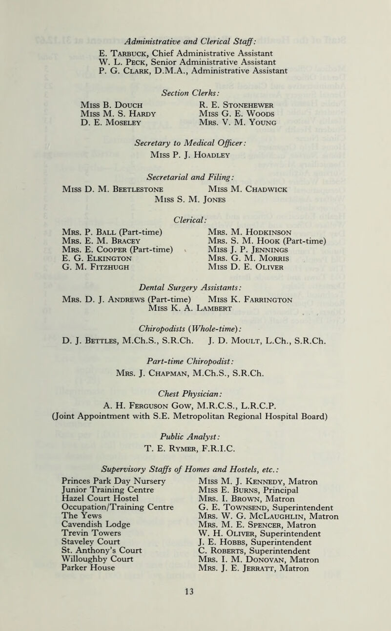 Administrative and Clerical Staff; E. Tarbuck, Chief Administrative Assistant W. L. Peck, Senior Administrative Assistant P. G. Clark, D.M.A., Administrative Assistant Section Clerks: Miss B. Douch R. E. Sto>jehe\ver Miss M. S. Hardy Miss G. E. Woods D. E. Moseley Mrs. V. M. Young Secretary to Medical Officer; Miss P. J. Hoadley Secretarial and Filing; Miss D. M. Beetlestone Miss M. Chadwick Miss S. M. Jones Clerical: Mrs. P. Ball (Part-time) Mrs. E. M. Bracey Mrs. E. Cooper (Part-time) E. G. Elkington G. M. Fitzhugh Mrs. M. Hodkinson Mrs. S. M. Hook (Part-time) Miss J. P. Jennings Mrs. G. M. Morris Miss D. E. Oliver Dental Surgery Assistants: Mrs. D. j. Andrews (Part-time) Miss K. Farrington Miss K. A. Lambert Chiropodists {Whole-time); D. J. Bettles, M.Ch.S., S.R.Ch. J. D. Moult, L.Ch., S.R.Ch. Part-time Chiropodist: Mrs. j. Chapman, M.Ch.S., S.R.Ch. Chest Physician; A. H. Ferguson Gow, M.R.C.S., L.R.C.P. (Joint Appointment with S.E. Metropolitan Regional Hospital Board) Public Analyst: T. E. Rymer, F.R.I.C. Supervisory Staffs of Homes and Hostels, etc.: Princes Park Day Nursery Junior Training Centre Hazel Court Hostel Occupation/Training Centre The Yews Cavendish Lodge Trevin Towers Staveley Court St. Anthony’s Court Willoughby Court Parker House Miss M. J. Kennedy, Matron Miss E. Burns, Principal Mrs. I. Brown, Matron G. E. Townsend, Superintendent Mrs. W. G. McLaughlin, Matron Mrs. M. E. Spencer, Matron W. H. Oliver, Superintendent J. E. Hobbs, Superintendent C. Roberts, Superintendent Mrs. I. M. Donovan, Matron Mrs. j. E. Jerratt, Matron