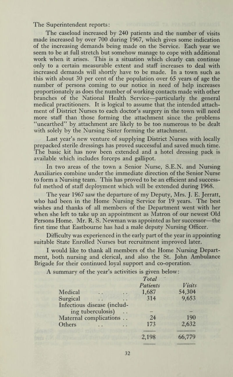 The Superintendent reports: The caseload increased by 240 patients and the number of visits made increased by over 700 during 1967, which gives some indication of the increasing demands being made on the Service. Each year we seem to be at full stretch but somehow manage to cope with additional work when it arises. This is a situation which clearly can continue only to a certain measurable extent and staff increases to deal with increased demands will shortly have to be made. In a town such as this with about 30 per cent of the population over 65 years of age the number of persons coming to our notice in need of help increases proportionately as does the number of working contacts made with other branches of the National Health Service—particularly the general medical practitioners. It is logical to assume that the intended attach- ment of District Nurses to each doctor’s surgery in the town will need more staff than those forming the attachment since the problems “unearthed” by attachment are likely to be too numerous to be dealt with solely by the Nursing Sister forming the attachment. Last year’s new venture of supplying District Nurses with locally prepacked sterile dressings has proved successful and saved much time. The basic kit has now been extended and a hotel dressing pack is available which includes forceps and gallipot. In two areas of the town a Senior Nurse, S.E.N. and Nursing Auxiliaries combine under the immediate direction of the Senior Nurse to form a Nursing team. This has proved to be an efficient and success- ful method of staff deployment which will be extended during 1968. The year 1967 saw the departure of my Deputy, Mrs. J. E. Jerratt, who had been in the Home Nursing Service for 19 years. The best wishes and thanks of all members of the Department went with her when she left to take up an appointment as Matron of our newest Old Persons Home. Mr. R. S. Newman was appointed as her successor—the first time that Eastbourne has had a male deputy Nursing Officer. Difficulty was experienced in the early part of the year in appointing suitable State Enrolled Nurses but recruitment improved later. I would like to thank all members of the Home Nursing Depart- ment, both nursing and clerical, and also the St. John Ambulance Brigade for their continued loyal support and co-operation. A summary of the year’s activities is given below: Medical Surgical Infectious disease (includ- ing tuberculosis) Maternal complications .. Others Total Patients Visits 1,687 54,304 314 9,653 24 190 173 2,632 2,198 66,779