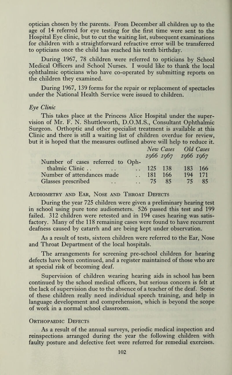 optician chosen by the parents. From December all children up to the age of 14 referred for eye testing for the first time were sent to the Hospital Eye clinic, but to cut the waiting list, subsequent examinations for children with a straightforward refractive error will be transferred to opticians once the child has reached his tenth birthday. During 1967, 78 children were referred to opticians by School Medical Officers and School Nurses. I would like to thank the local ophthalmic opticians who have co-operated by submitting reports on the children they examined. During 1967, 139 forms for the repair or replacement of spectacles under the National Health Service were issued to children. Eye Clinic This takes place at the Princess Alice Hospital under the super- vision of Mr. F. N. Shuttleworth, D.O.M.S., Consultant Ophthalmic Surgeon. Orthoptic and other specialist treatment is available at this Clinic and there is still a waiting list of children overdue for review, but it is hoped that the measures outlined above will help to reduce it. New Cases Old Cases ig66 ig6y ig66 ig6y Number of cases referred to Oph- thalmic Clinic . . .. 125 138 183 166 Number of attendances made . . 181 166 194 171 Glasses prescribed .. 75 85 75 85 Audiometry and Ear, Nose and Throat Defects During the year 725 children were given a preliminary hearing test in school using pure tone audiometers. 526 passed this test and 199 failed. 312 children were retested and in 194 cases hearing was satis- factory. Many of the 118 remaining cases were found to have recurrent deafness caused by catarrh and are being kept under observation. As a result of tests, sixteen children were referred to the Ear, Nose and Throat Department of the local hospitals. The arrangements for screening pre-school children for hearing defects have been continued, and a register maintained of those who are at special risk of becoming deaf. Supervision of children wearing hearing aids in school has been continued by the school medical officers, but serious concern is felt at the lack of supervision due to the absence of a teacher of the deaf. Some of these children really need individual speech training, and help in language development and comprehension, which is beyond the scope of work in a normal school classroom. Orthopaedic Defects As a result of the annual surveys, periodic medical inspection and reinspections arranged during the year the following children with faulty posture and defective feet were referred for remedial exercises.