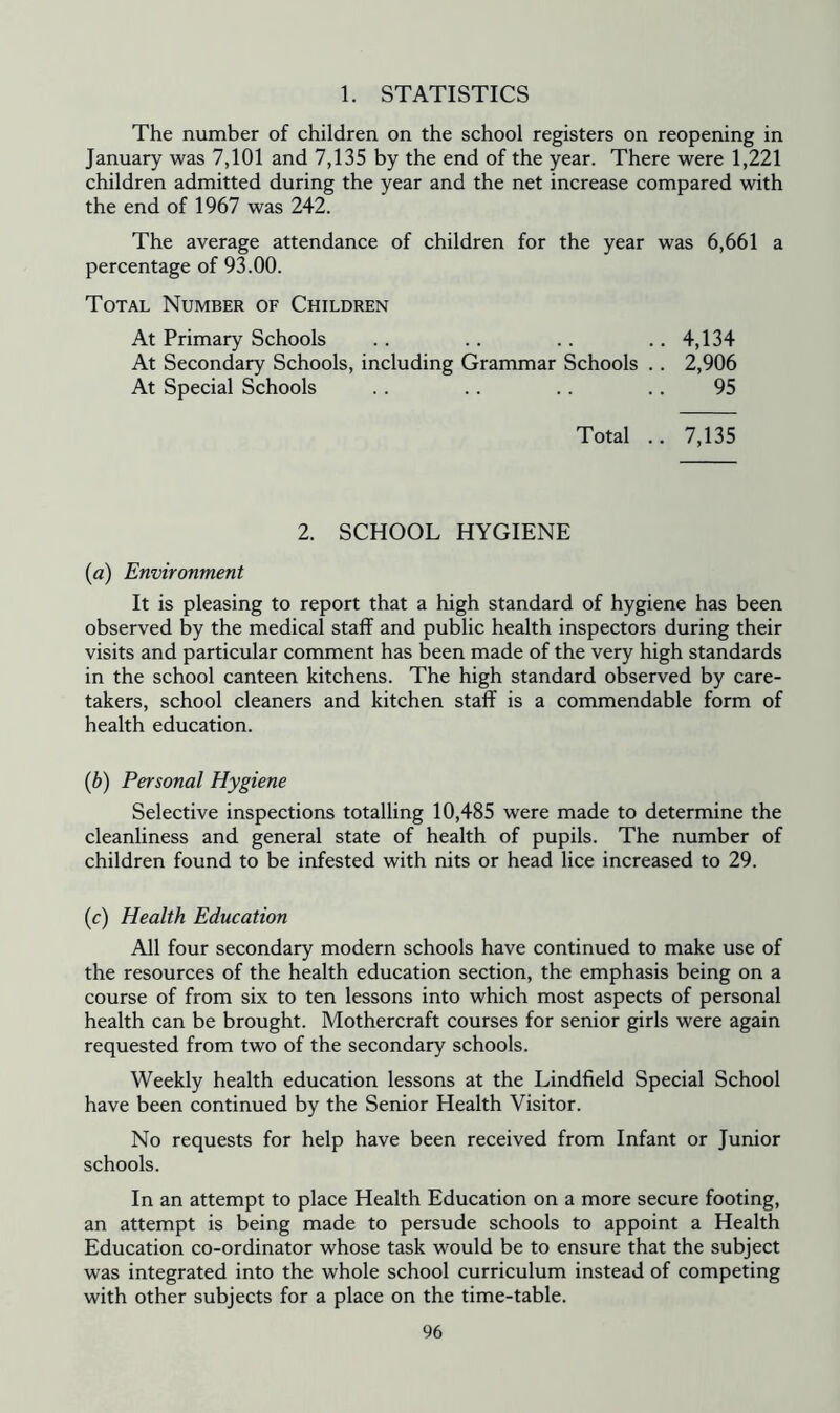 1. STATISTICS The number of children on the school registers on reopening in January was 7,101 and 7,135 by the end of the year. There were 1,221 children admitted during the year and the net increase compared with the end of 1967 was 242. The average attendance of children for the year was 6,661 a percentage of 93.00. Total Number of Children At Primary Schools .. .. .. .. 4,134 At Secondary Schools, including Grammar Schools .. 2,906 At Special Schools .. .. .. .. 95 Total .. 7,135 2. SCHOOL HYGIENE (a) Environment It is pleasing to report that a high standard of hygiene has been observed by the medical staff and public health inspectors during their visits and particular cormnent has been made of the very high standards in the school canteen kitchens. The high standard observed by care- takers, school cleaners and kitchen staff is a commendable form of health education. (b) Personal Hygiene Selective inspections totalling 10,485 were made to determine the cleanliness and general state of health of pupils. The number of children found to be infested with nits or head lice increased to 29. (c) Health Education All four secondary modern schools have continued to make use of the resources of the health education section, the emphasis being on a course of from six to ten lessons into which most aspects of personal health can be brought. Mothercraft courses for senior girls were again requested from two of the secondary schools. Weekly health education lessons at the Lindfield Special School have been continued by the Senior Health Visitor. No requests for help have been received from Infant or Junior schools. In an attempt to place Health Education on a more secure footing, an attempt is being made to persude schools to appoint a Health Education co-ordinator whose task would be to ensure that the subject was integrated into the whole school curriculum instead of competing with other subjects for a place on the time-table.