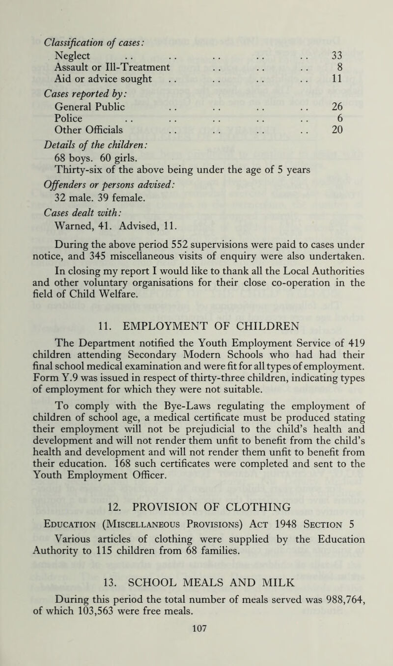 Classification of cases: Neglect 33 Assault or Ill-Treatment 8 Aid or advice sought 11 Cases reported by: General Public 26 Police 6 Other Officials 20 Details of the children: 68 boys. 60 girls. Thirty-six of the above being under the age of 5 years Offenders or persons advised: 32 male. 39 female. Cases dealt with: Warned, 41. Advised, 11. During the above period 552 supervisions were paid to cases under notice, and 345 miscellaneous visits of enquiry were also undertaken. In closing my report I would like to thank all the Local Authorities and other voluntary organisations for their close co-operation in the field of Child Welfare. 11. EMPLOYMENT OF CHILDREN The Department notified the Youth Employment Service of 419 children attending Secondary Modern Schools who had had their final school medical examination and were fit for all types of employment. Form Y.9 was issued in respect of thirty-three children, indicating types of employment for which they were not suitable. To comply with the Bye-Laws regulating the employment of children of school age, a medical certificate must be produced stating their employment will not be prejudicial to the child’s health and development and will not render them unfit to benefit from the child’s health and development and will not render them unfit to benefit from their education. 168 such certificates were completed and sent to the Youth Employment Officer. 12. PROVISION OF CLOTHING Education (Miscellaneous Provisions) Act 1948 Section 5 Various articles of clothing were supplied by the Education Authority to 115 children from 68 families. 13. SCHOOL MEALS AND MILK During this period the total number of meals served was 988,764, of which 103,563 were free meals.