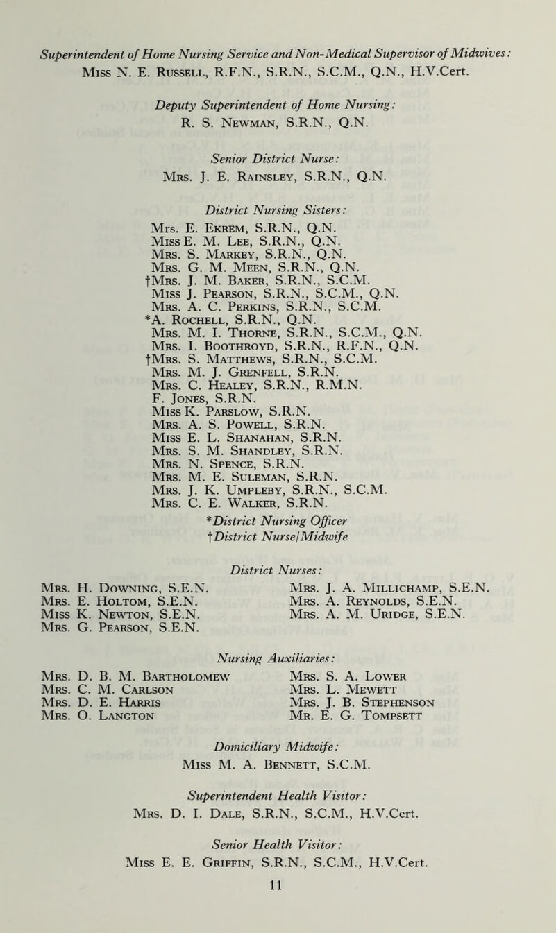 Superintendent of Home Nursing Service and Non-Medical Supervisor of Midwivi Miss N. E. Russell, R.F.N., S.R.N., S.C.M., Q.N., H.V.Cert. Deputy Superintendent of Home Nursing: R. S. Newman, S.R.N., Q.N. Senior District Nurse: Mrs. J. E. Rainsley, S.R.N., Q.N. District Nursing Sisters: Mrs. E. Ekrem, S.R.N., Q.N. MissE. M. Lee, S.R.N., Q.N. Mrs. S. Markey, S.R.N., Q.N. Mrs. G. M. Meen, S.R.N., Q.N. fMRS. J. M. Baker, S.R.N., S.C.M. Miss J. Pearson, S.R.N., S.C.M., Q.N. Mrs. A. C. Perkins, S.R.N., S.C.M. *A. Rochell, S.R.N., Q.N. Mrs. M. I. Thorne, S.R.N., S.C.M., Q.N. Mrs. I. Boothroyd, S.R.N., R.F.N., Q.N. |Mrs. S. Matthews, S.R.N., S.C.M. Mrs. M. J. Grenfell, S.R.N. Mrs. C. Healey, S.R.N., R.M.N. F. Jones, S.R.N. Miss K. Parslow, S.R.N. Mrs. A. S. Powell, S.R.N. Miss E. L. Shanahan, S.R.N. Mrs. S. M. Shandley, S.R.N. Mrs. N. Spence, S.R.N. Mrs. M. E. Suleman, S.R.N. Mrs. J. K. Umpleby, S.R.N., S.C.M. Mrs. C. E. Walker, S.R.N. * District Nursing Officer tDistrict NursejMidwife District Nurses: Mrs. H. Downing, S.E.N. Mrs. J. A. Millichamp, S.E.N. Mrs. E. Holtom, S.E.N. Mrs. A. Reynolds, S.E.N. Miss K. Newton, S.E.N. Mrs. A. M. Uridge, S.E.N. Mrs. G. Pearson, S.E.N. Nursing Auxiliaries: Mrs. D. B. M. Bartholomew Mrs. S. A. Lower Mrs. C. M. Carlson Mrs. L. Mewett Mrs. D. E. Harris Mrs. J. B. Stephenson Mrs. O. Langton Mr. E. G. Tompsett Domiciliary Midwife: Miss M. A. Bennett, S.C.M. Superintendent Health Visitor: Mrs. D. I. Dale, S.R.N., S.C.M., H.V.Cert. Senior Health Visitor: Miss E. E. Griffin, S.R.N., S.C.M., H.V.Cert.