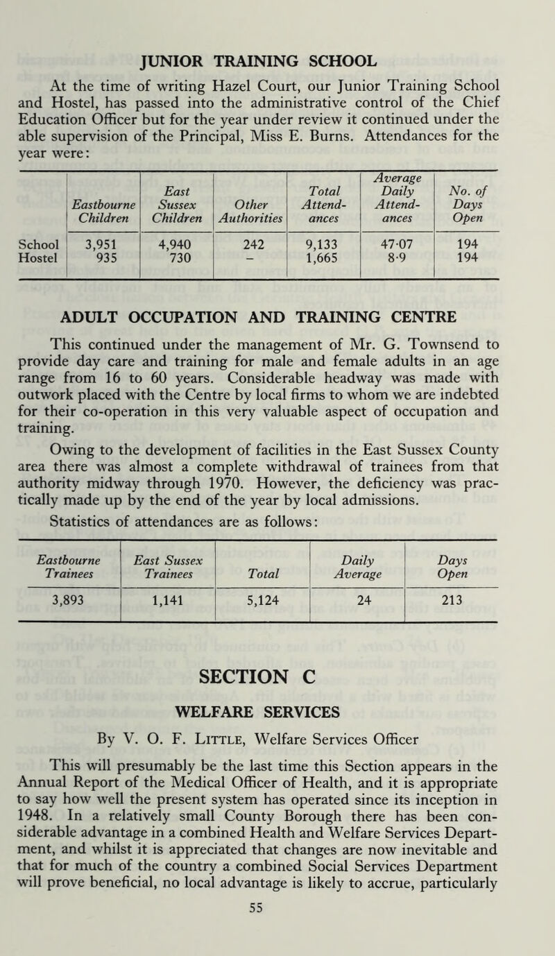 JUNIOR TRAINING SCHOOL At the time of writing Hazel Court, our Junior Training School and Hostel, has passed into the administrative control of the Chief Education Officer but for the year under review it continued under the able supervision of the Principal, Miss E. Burns. Attendances for the year were: Eastbourne East Sussex Other Total Attend- Average Daily Attend- No. of Days Children Children Authorities ances ances Open School 3,951 4,940 242 9,133 47 07 194 Hostel 935 730 _ 1,665 8-9 194 ADULT OCCUPATION AND TRAINING CENTRE This continued under the management of Mr. G. Townsend to provide day care and training for male and female adults in an age range from 16 to 60 years. Considerable headway was made with outwork placed with the Centre by local firms to whom we are indebted for their co-operation in this very valuable aspect of occupation and training. Owing to the development of facilities in the East Sussex County area there was almost a complete withdrawal of trainees from that authority midway through 1970. However, the deficiency was prac- tically made up by the end of the year by local admissions. Statistics of attendances are as follows: Eastbourne East Sussex Daily Days Trainees Trainees Total Average Open 3,893 1,141 5,124 24 213 SECTION C WELFARE SERVICES By V. O. F. Little, Welfare Services Officer This will presumably be the last time this Section appears in the Annual Report of the Medical Officer of Health, and it is appropriate to say how well the present system has operated since its inception in 1948. In a relatively small County Borough there has been con- siderable advantage in a combined Health and Welfare Services Depart- ment, and whilst it is appreciated that changes are now inevitable and that for much of the country a combined Social Services Department will prove beneficial, no local advantage is likely to accrue, particularly