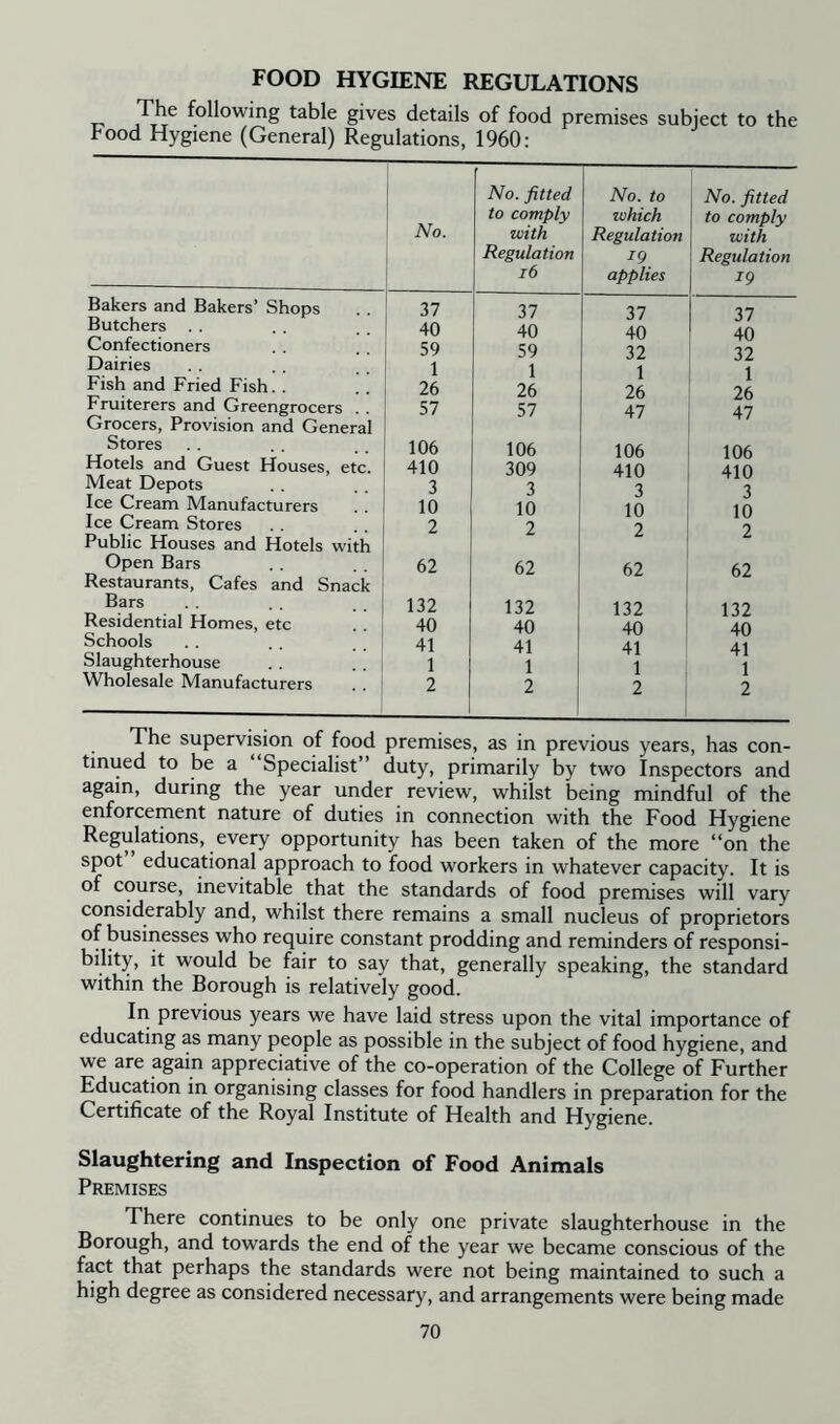 FOOD HYGIENE REGULATIONS The following table gives details of food premises subject to the hood Hygiene (General) Regulations, 1960: No. No. fitted to comply with Regulation 16 No. to which Regulation lg. applies No. fitted to comply with Regulation 19 Bakers and Bakers’ Shops 37 37 37 37 Butchers . . 40 40 40 40 Confectioners . . 59 59 32 32 Dairies 1 1 1 26 1 26 Fish and Fried Fish. . 26 26 Fruiterers and Greengrocers . . Grocers, Provision and General 57 57 47 47 Stores 106 106 106 106 Hotels and Guest Houses, etc. 410 309 410 410 Meat Depots 3 3 3 3 Ice Cream Manufacturers 10 10 10 10 Ice Cream Stores Public Houses and Hotels with 2 2 2 2 Open Bars Restaurants, Cafes and Snack 62 62 62 62 Bars 132 132 132 132 Residential Homes, etc 40 40 40 40 Schools 41 41 41 41 Slaughterhouse 1 1 1 1 2 Wholesale Manufacturers 2 2 2 The supervision of food premises, as in previous years, has con- tinued to be a Specialist” duty, primarily by two Inspectors and again, during the year under review, whilst being mindful of the enforcement nature of duties in connection with the Food Hygiene Regulations, every opportunity has been taken of the more “on the spot educational approach to food workers in whatever capacity. It is of course, inevitable that the standards of food premises will vary considerably and, whilst there remains a small nucleus of proprietors of businesses who require constant prodding and reminders of responsi- bility) it would be fair to say that, generally speaking, the standard within the Borough is relatively good. In previous years we have laid stress upon the vital importance of educating as many people as possible in the subject of food hygiene, and we are again appreciative of the co-operation of the College of Further Education in organising classes for food handlers in preparation for the Certificate of the Royal Institute of Health and Hygiene. Slaughtering and Inspection of Food Animals Premises There continues to be only one private slaughterhouse in the Borough, and towards the end of the year we became conscious of the fact that perhaps the standards were not being maintained to such a high degree as considered necessary, and arrangements were being made