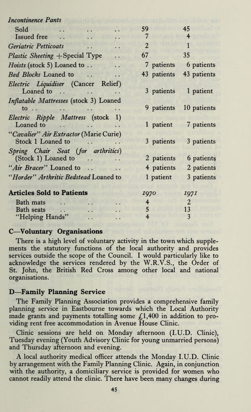 Incontinence Pants Sold 59 45 Issued free 7 4 Geriatric Petticoats 2 1 Plastic Sheeting -{-Special Type 67 35 Hoists (stock 5) Loaned to .. 7 patients 6 patients Bed Blocks Loaned to 43 patients 43 patients Electric Liquidiser (Cancer Relief) Loaned to .. 3 patients 1 patient Inflatable Mattresses (stock 3) Loaned to .. 9 patients 10 patients Electric Ripple Mattress (stock 1) Loaned to 1 patient 7 patients “Cavalier ” Air Extractor (Marie Curie) Stock 1 Loaned to 3 patients 3 patients Spring Chair Seat {for arthritics) (Stock 1) Loaned to 2 patients 6 patients Air Bracer” Loaned to .. 4 patients 2 patients “Horder ” Arthritic Bedstead Loaned to 1 patient 3 patients Articles Sold to Patients 1970 1971 Bath mats 4 2 Bath seats 5 13 “Helping Hands” 4 3 C—Voluntary Organisations There is a high level of voluntary activity in the town which supple- ments the statutory functions of the local authority and provides services outside the scope of the Council. I would particularly like to acknowledge the services rendered by the W.R.V.S., the Order of St. John, the British Red Cross among other local and national organisations. D—Family Planning Service The Family Planning Association provides a comprehensive family planning service in Eastbourne towards which the Local Authority made grants and payments totalling some £1,400 in addition to pro- viding rent free accommodation in Avenue House Clinic. Clinic sessions are held on Monday afternoon (I.U.D. Clinic), Tuesday evening (Youth Advisory Clinic for young unmarried persons) and Thursday afternoon and evening. A local authority medical officer attends the Monday I.U.D. Clinic by arrangement with the Family Planning Clinic. Again, in conjunction with the authority, a domiciliary service is provided for women who cannot readily attend the clinic. There have been many changes during