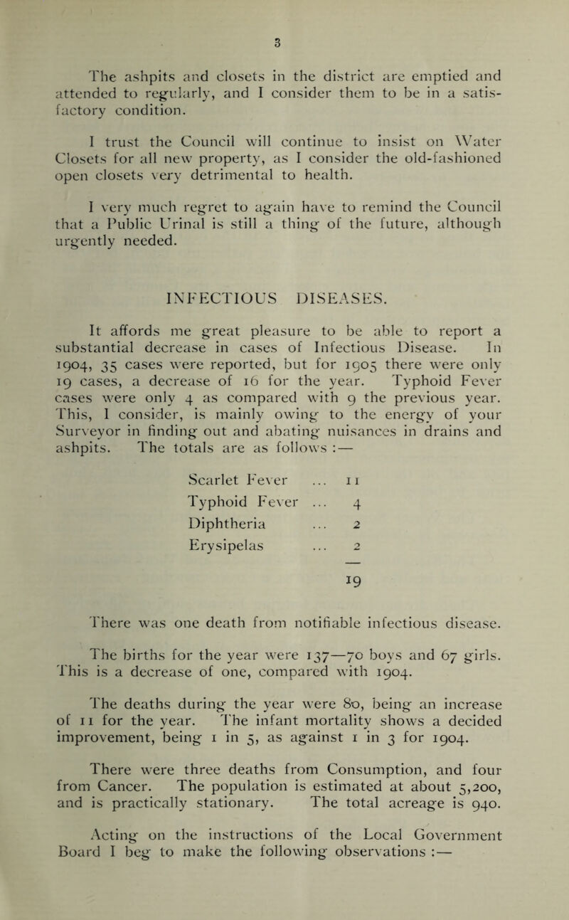 The ashpits and closets in the district are emptied and attended to reg’ularly, and I consider them to be in a satis- factory condition. I trust the Council will continue to insist on Water Closets for all new property, as I consider the old-fashioned open closets very detrimental to health. I very much regret to again have to remind the Council that a Public Urinal is still a thing of the future, although urgently needed. INFECTIOUS DISEASES. It affords me great pleasure to be able to report a substantial decrease in cases of Infectious Disease. In 1904, 35 cases were reported, but for 1905 there were only 19 cases, a decrease of 16 for the year. Typhoid Fever cases were only 4 as compared with 9 the previous year. This, I consider, is mainly owing to the energy of your Surveyor in finding out and abating nuisances in drains and ashpits. The totals are as follows : — Scarlet Fever ... 11 Typhoid Fever ... 4 Diphtheria ... 2 Erysipelas ... 2 19 There was one death from notifiable infectious disease. The births for the year were 137—70 boys and 67 girls. This is a decrease of one, compared with 1904. The deaths during the year were 80, being an increase of 11 for the year. The infant mortality shows a decided improvement, being i in 5, as against i in 3 for 1904. There were three deaths from Consumption, and four from Cancer. The population is estimated at about 5,200, and is practically stationary. The total acreage is 940. Acting on the instructions of the Local Government Board I beg to make the following observations : —
