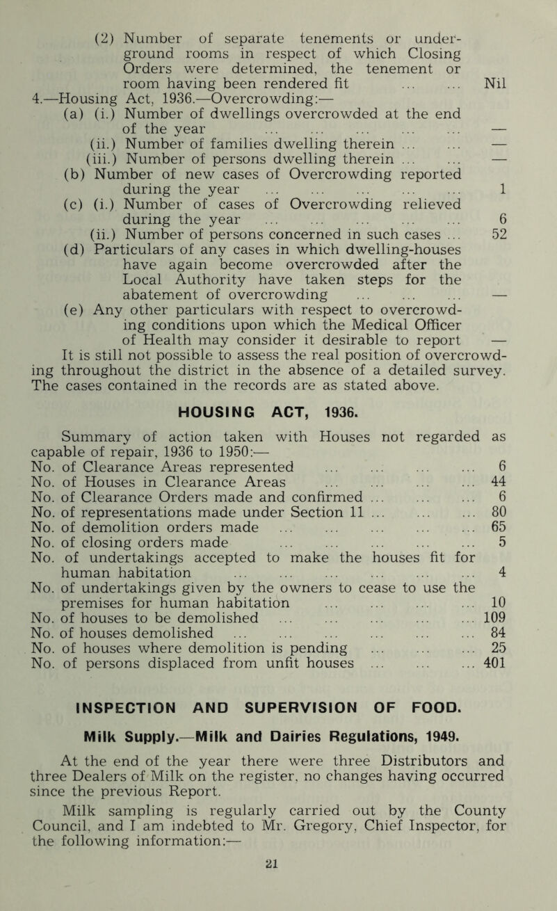 (2) Number of separate tenements or under- ground rooms in respect of which Closing Orders were determined, the tenement or room having been rendered fit ... ... Nil 4.—Housing Act, 1936.—Overcrowding:— (a) (i.) Number of dwellings overcrowded at the end of the year ... ... ... ... ... — (ii.) Number of families dwelling therein ... ... — (iii.) Number of persons dwelling therein ... ... — (b) Number of new cases of Overcrowding reported during the year ... ... ... ... ... 1 (c) (i.) Number of cases of Overcrowding relieved during the year 6 (ii.) Number of persons concerned in such cases ... 52 (d) Particulars of any cases in which dwelling-houses have again become overcrowded after the Local Authority have taken steps for the abatement of overcrowding — (e) Any other particulars with respect to overcrowd- ing conditions upon which the Medical Officer of Health may consider it desirable to report — It is still not possible to assess the real position of overcrowd- ing throughout the district in the absence of a detailed survey. The cases contained in the records are as stated above. HOUSING ACT, 1936. Summary of action taken with Houses not regarded as capable of repair, 1936 to 1950:^— No. of Clearance Areas represented 6 No. of Houses in Clearance Areas ... ... ... ... 44 No. of Clearance Orders made and confirmed ... ... ... 6 No. of representations made under Section 11 80 No. of demolition orders made ... ... ... ... ... 65 No. of closing orders made ... ... ... ... ... 5 No. of undertakings accepted to make the houses fit for human habitation ... ... ... ... ... ... 4 No. of undertakings given by the owners to cease to use the premises for human habitation ... ... ... ... 10 No. of houses to be demolished ... ... ... ... ... 109 No. of houses demolished ... ... ... ... ... ... 84 No. of houses where demolition is pending ... ... ... 25 No. of persons displaced from unfit houses ... ... ... 401 INSPECTION AND SUPERVISION OF FOOD. Milk Supply.—Milk and Dairies Regulations, 1949. At the end of the year there were three Distributors and three Dealers of Milk on the register, no changes having occurred since the previous Report. Milk sampling is regularly carried out by the County Council, and I am indebted to Mr. Gregory, Chief Inspector, for the following information:—