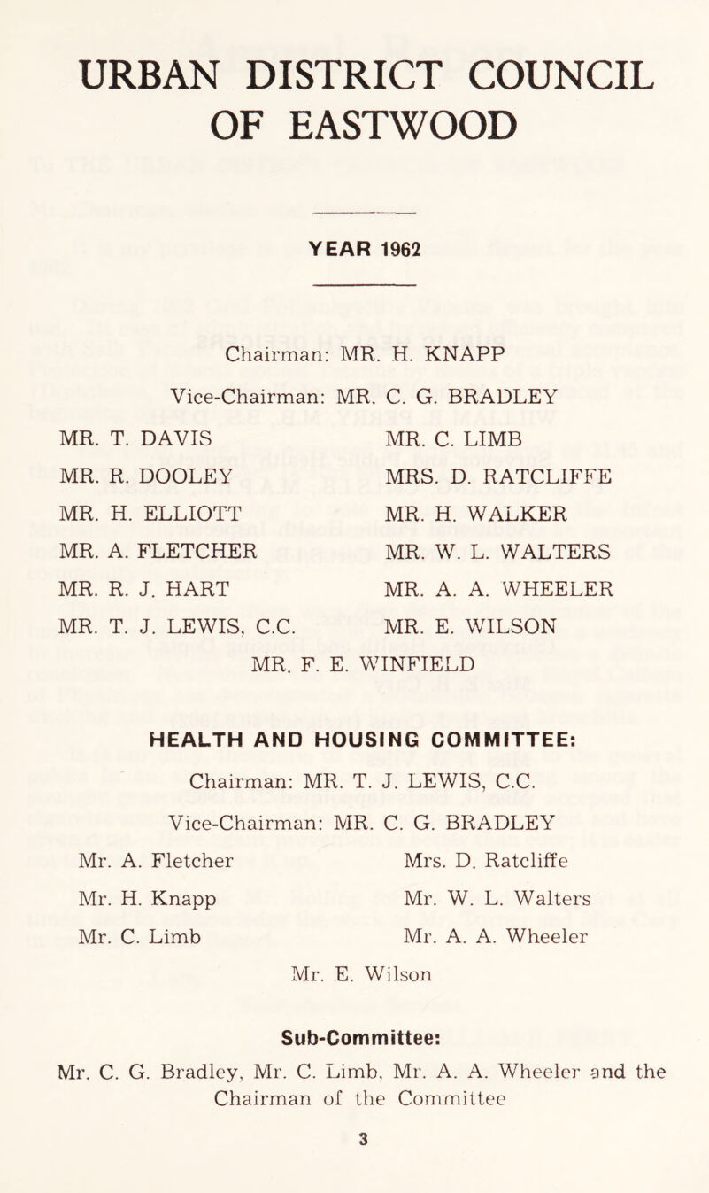 URBAN DISTRICT COUNCIL OF EASTWOOD YEAR 1962 Chairman: MR. H. KNAPP Vice-Chairman: MR. C. G. BRADLEY MR. T. DAVIS MR. C. LIMB MR. R. DOOLEY MRS. D. RATCLIFFE MR. H. ELLIOTT MR. H. WALKER MR. A. FLETCHER MR. W. L. WALTERS MR. R. J. HART MR. A. A. WHEELER MR. T. J. LEWIS, C.C. MR. E. WILSON MR. F. E. WINFIELD HEALTH AND HOUSiNG COMMITTEE: Chairman: MR. T. J. LEWIS, C.C. Vice-Chairman: MR. C. G. BRADLEY Mr. A. Fletcher Mrs. D. Ratcliffe Mr. H. Knapp Mr. W. L. Walters Mr. C. Limb Mr. A. A. Wheeler Mr. E. Wilson Sub‘Committee: Mr. C. G. Bradley, Mr. C. Limb, Mr. A. A. Wheeler and the Chairman of the Committee