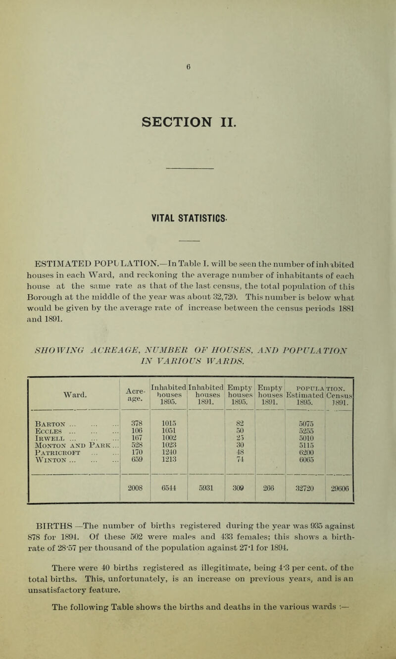 SECTION II. VITAL STATISTICS. ESTIMATED POPULATION.—In Table I. will be .seen the number of inhibited houses in each Ward, and reckoning the average number of inhabitants of each house at the same rate as that of the last census, the total population of this Borough at the middle of the year was about 32,720. This number is below what would be given by the average rate of increase between the census periods 1881 and 1891. SHOWING ACREAGE, NUMBER OF HOUSES, AND POPULATION IN VARIOUS WARDS. Ward. Acre- age. Inhabited houses 1895. Inhabited houses 1891. Empty houses 1895. Empty houses 1891. POPULATION. Estimated Census 1895. 1891. Barton 378 1015 82 5075 Ecci.es 106 1051 50 5255 Irwei.i 167 1002 25 5010 Monton and Park... 528 1023 30 5115 Patricroft 170 1240 48 6200 WlNTON 659 1213 74 6065 2008 6544 5931 309 266 32720 29006 BIRTHS —The number of births registered during the year was 935 against 878 for 1891. Of these 502 were males and 433 females; this shows a birth- rate of 28-57 per thousand of the population against 27T for 1894. There were 40 births registered as illegitimate, being 4’3 per cent, of the total births. This, unfortunately, is an increase on previous years, and is an unsatisfactory feature. The following Table shows the births and deaths in the various wards —