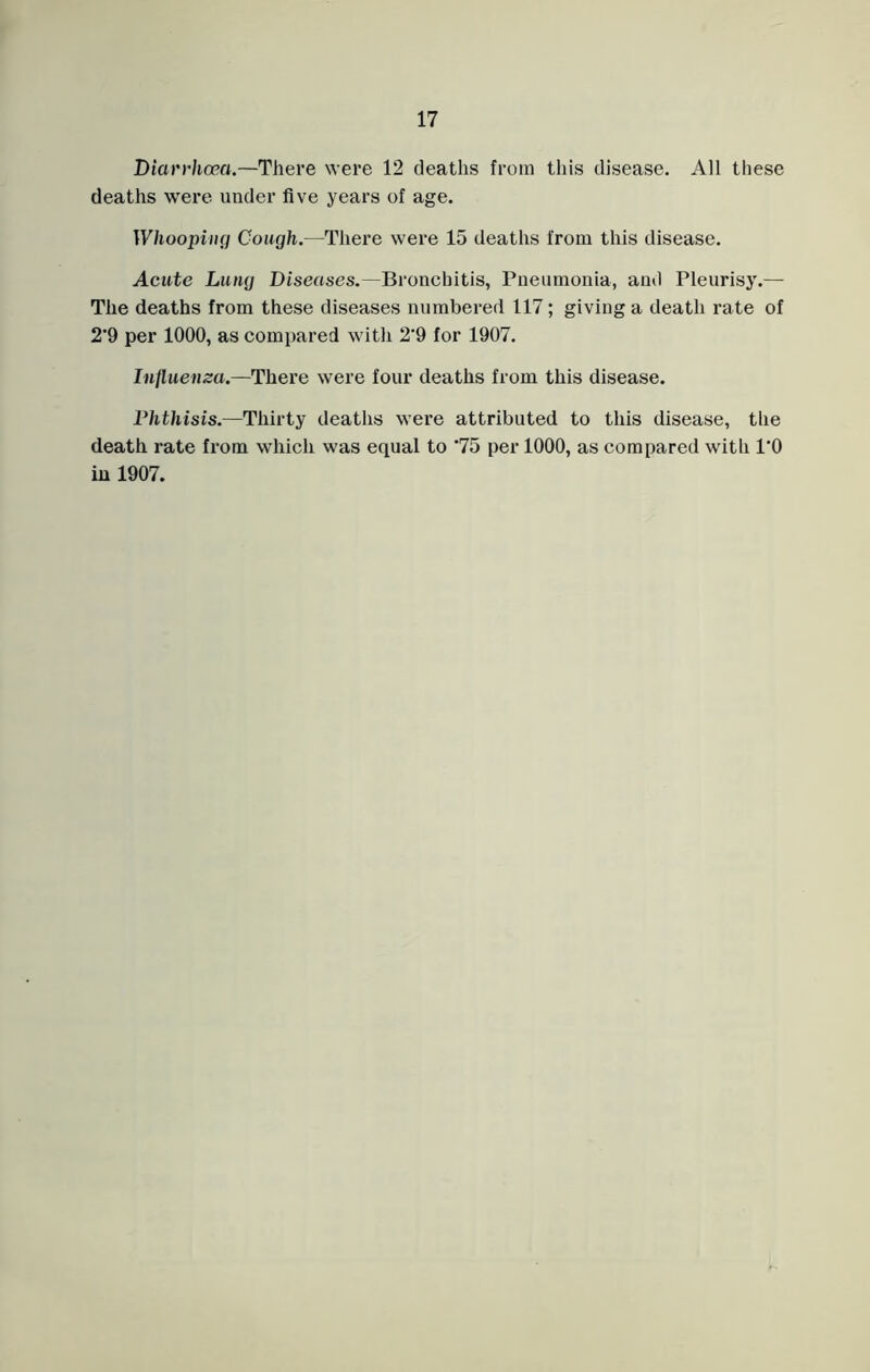 Diarrhoea.—There were 12 deaths from this disease. All these deaths were under five years of age. Whooping Cough.—There were 15 deaths from this disease. Acute Lung Diseases.—Bronchitis, Pneumonia, and Pleurisy.— The deaths from these diseases numbered 117; giving a death rate of 2'9 per 1000, as compared with 2’9 for 1907. Influenza.—There were four deaths from this disease. Phthisis.—Thirty deaths were attributed to this disease, the death rate from which was equal to '75 per 1000, as compared with l'O in 1907.