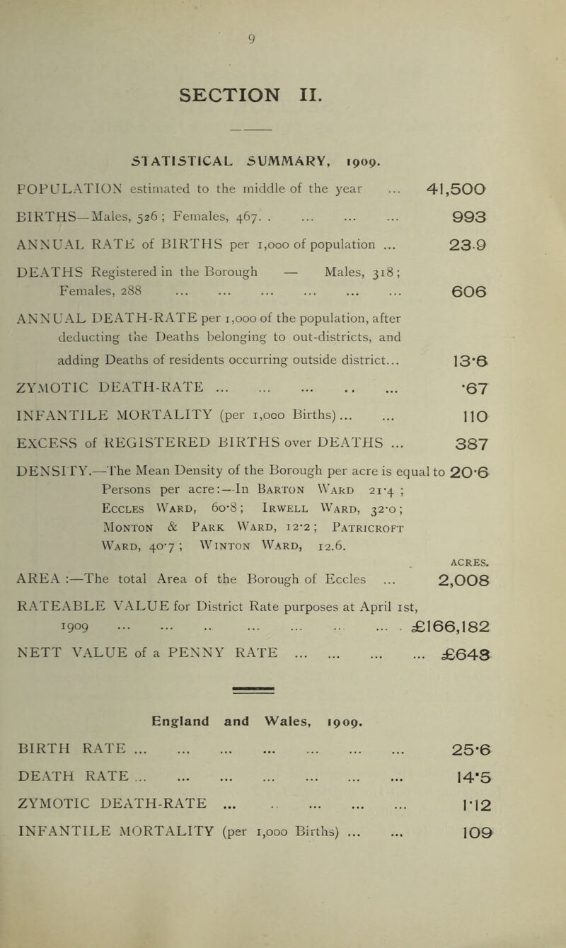 SECTION II. STATISTICAL SUMMARY, 1909. FOPLJLATION estimated to the middle of the year ... 41,500 BIRTHS—Males, 526; Females, 467. . ... ... ... 993 ANNU-\L R.^TE of BIRTHS per 1,000 of population ... 23-9 DE.\THS Registered in the Borough — Males, 318; Females, 288 ... ... ... ... ... ... 606 AXNU.\L DEATH-RATE per 1,000 of the population, after deducting the Deaths belonging to out-districts, and adding Deaths of residents occurring outside district... I36 ZYMOTIC DEATH-RATE -67 INFANTILE MORTALITY (per i,oco Births)... ... HO EXCESS of REGISTERED BIRTHS over DEATHS ... 387 DENSITY.—The Mean Density of the Borough per acre is equal to 20’6 Persons per acre:—In Barton Ward 21-4 ; Eccles Ward, 6o-8 ; Irwell Ward, 32-0; .Monton & Park Ward, 12*2; P.'^tricroft Ward, 40-7 ; Winton Ward, 12.6. ACRES. ARE.\ :—The total Area of the Borough of Eccles ... 2,008 RATEABLE \'ALUE for District Rate purposes at April ist, 1909 £166,182 NETT VALUE of a PENNY RATE £648 England and Wales, 1909. BIRTH RATE 25*6 DE.\TH RATE 14'5 ZYMOTIC DEATH-RATE 1-12 INFANTILE .MORTALITY (per 1,000 Births) 109