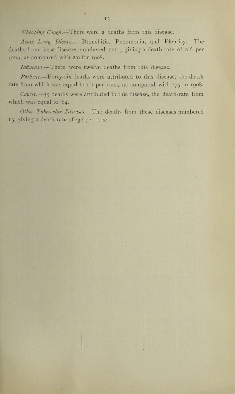 Whoopifig CoH^h.—There were 2 deaths from this disease. Acute Lung Diseases.—Bronchitis, Pneumonia, and Pleurisy.—The deaths from these diseases numbered in ; giving a death-rate of 2-6 per looo, as compared with 2-g for 1908. Influetiza.—There were twelve deaths from this disease. Phthisis.—Forty-six deaths were attributed to this disease, the death rate from which was equal to I'l per 1000, as compared with '75 in 1908. Cancer.—35 deaths were attributed to this disease, the death-rate from which was equal to ’84. Other Tubercular Diseases.—The deaths from these diseases numbered 15, giving a death-rate of '36 per 1000.