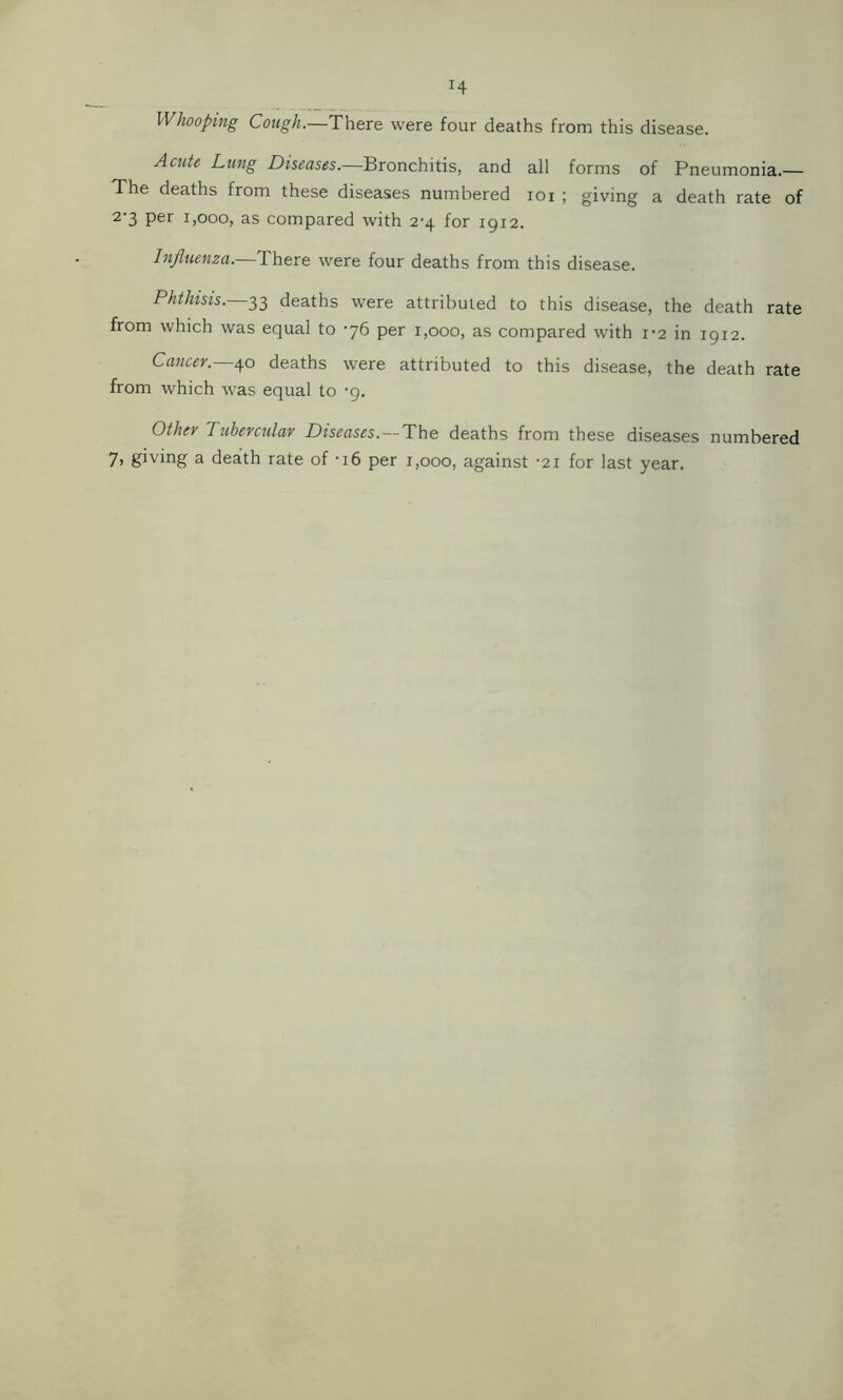 Whooping Cough.—There were four deaths from this disease. Acute Lung Diseases.—Bronchitis, and all forms of Pneumonia.— The deaths from these diseases numbered ioi ; giving a death rate of 2‘3 Per 1,000, as compared with 2-4 for 1912. Influenza.—There were four deaths from this disease. Phthisis.—33 deaths were attributed to this disease, the death rate from which was equal to -76 per 1,000, as compared with 1-2 in 1912. Cancer— 40 deaths were attributed to this disease, the death rate from which was equal to -9. Other Tubercular Diseases.—The deaths from these diseases numbered