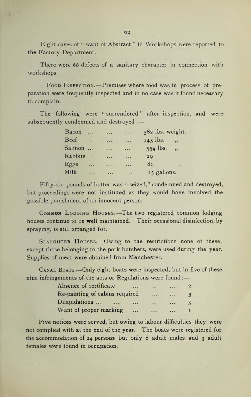 Eight cases of “ want of Abstract ” in Workshops were reported to the Factory Department. There were 55 defects of a sanitary character in connection with workshops. Food Inspection.—Premises where food was in process of pre- paration were frequently inspected and in no case was it found necessary to complain. The following were “ surrendered ” after inspection, and were subsequently condemned and destroyed : — Bacon 582 lbs. weight Beef 145 lbs. Salmon ... 55^ lbs. „ Rabbits ... 29 Eggs 81 Milk 15 gallons. Fifty-six pounds of butter was “ seized,” condemned and destroyed, but proceedings were not instituted as they would have involved the possible punishment of an innocent person. Common Lodging Houses.—The two registered common lodging houses continue to be well maintained. Their occasional disinfection, by spraying, is still arranged for. Slaughter Houses.—Owing to the restrictions none of these, except those belonging to the pork butchers, were used during the year. Supplies of meat were obtained from Manchester. Canal Boats.—Only eight boats were inspected, but in five of these nine infringements of the acts or Regulations were found :— Absence of certificate ... . ... 2 Re-painting of cabins required ... ... 3 Dilapidations ... ... ... ... ... 3 Want of proper marking ... ... ... 1 Five notices were served, but owing to labour difficulties they were not complied with at the end of the year. The boats were registered for the accommodation of 24 persons but only 8 adult males and 3 adult females were found in occupation.