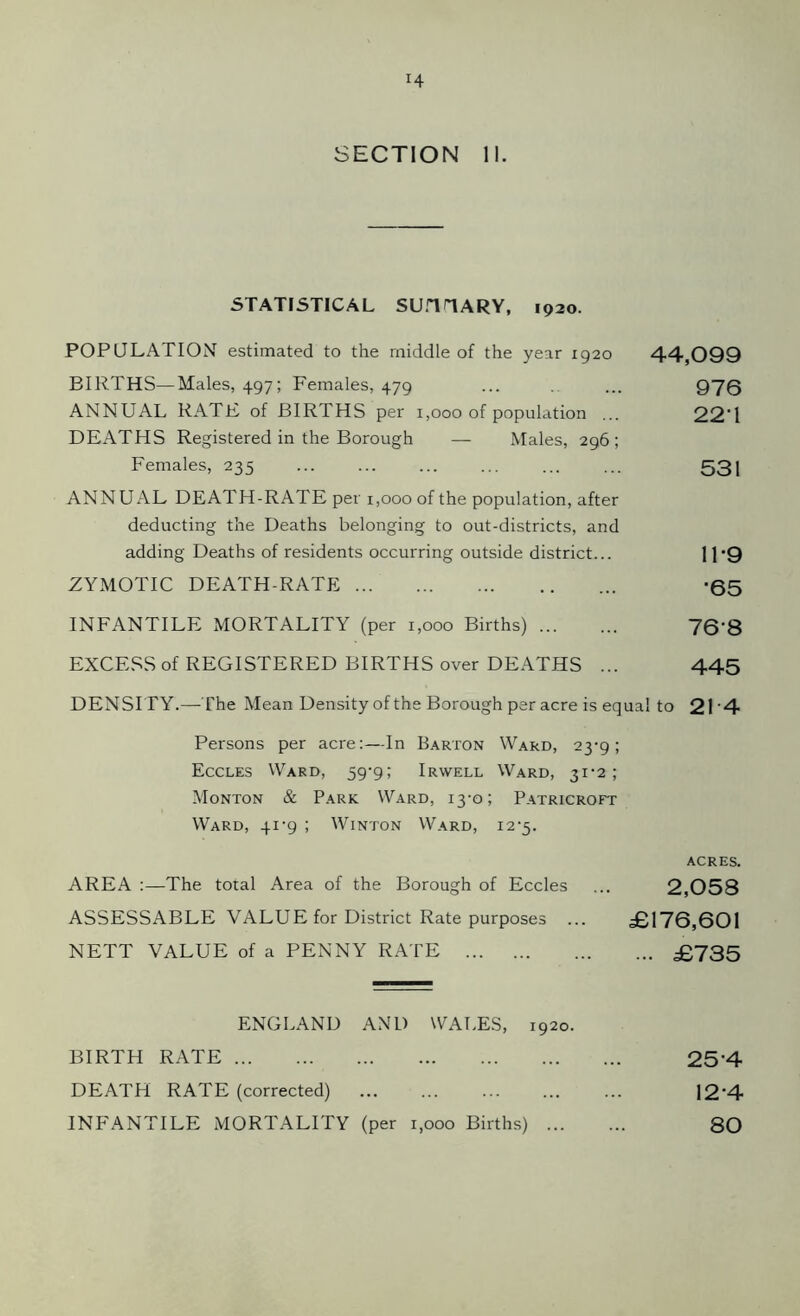 r4 SECTION 11. STATISTICAL SUmARY, 1920. POPULATION estimated to the middle of the year 1920 44,099 BIRTHS—Males, 497; Females, 479 ... ... 976 ANNUAL RATE of BIRTHS per 1,000 of population ... 22'1 DEATHS Registered in the Borough — Males, 296; Females, 235 531 ANNUAL DEATH-RATE per 1,000 of the population, after deducting the Deaths belonging to out-districts, and adding Deaths of residents occurring outside district... 11*9 ZYMOTIC DEATH-RATE -65 INFANTILE MORTALITY (per 1,000 Births) 768 EXCESS of REGISTERED BIRTHS over DEATHS ... 445 DENSITY.—-The Mean Density of the Borough par acre is equal to 21’4 Persons per acre:—In Barton Ward, 23-9; Eccles VVard, 59-9; Irwell Ward, 31*2; Monton & Park Ward, 13-0; Patricroft Ward, 41-9 ; Winton Ward, i2‘5. acres. AREA :—The total Area of the Borough of Eccles ... 2,058 ASSESSABLE VALUE for District Rate purposes ... £176,601 NETT VALUE of a PENNY RATE £735 ENGLAND AND WALES, 1920. BIRTH RATE 25*4 DEATH RATE (corrected) ... ... ... ... ... 12‘4 INFANTILE MORTALITY (per 1,000 Births) 80
