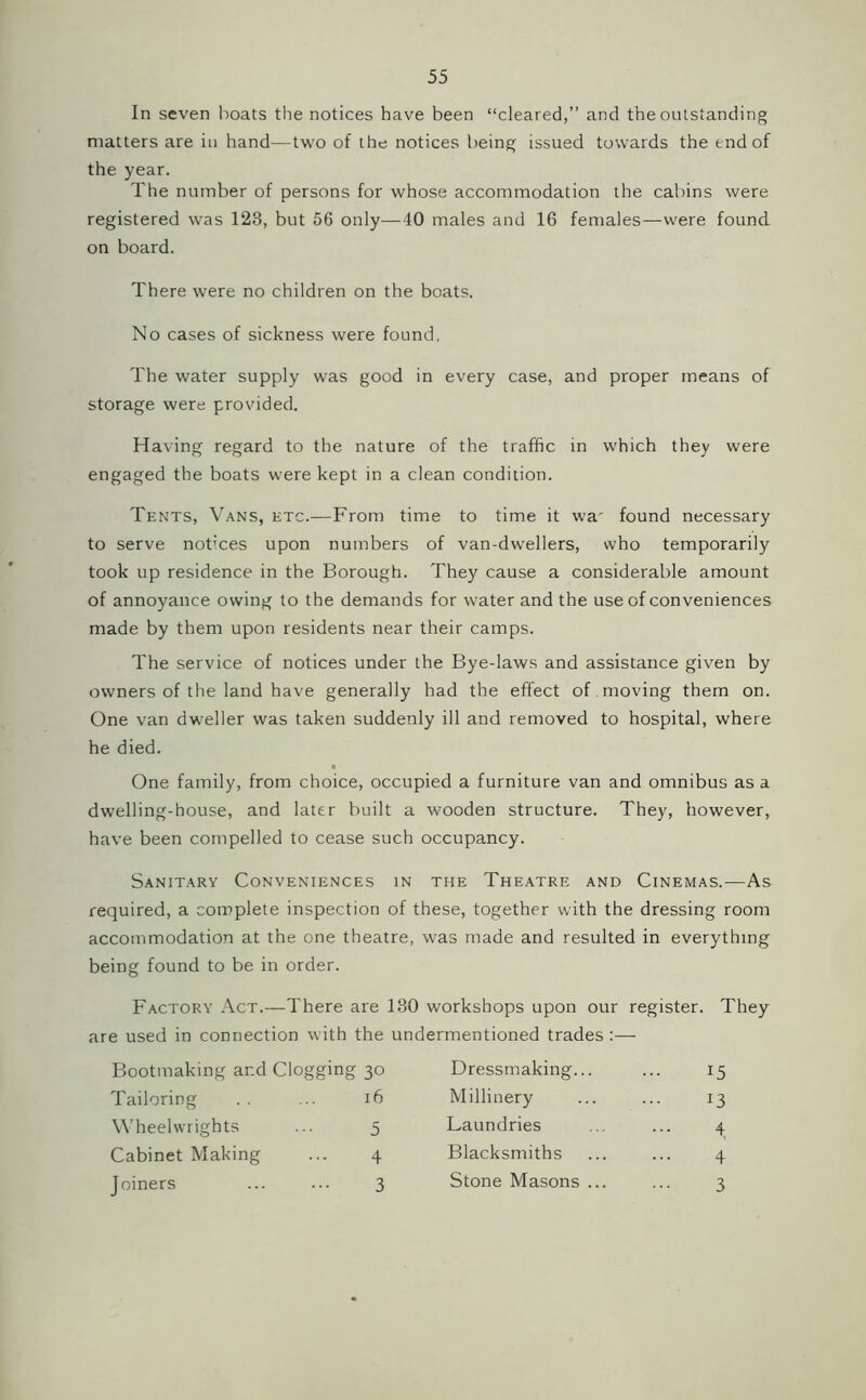 In seven boats the notices have been “cleared,” and the outstanding matters are in hand—two of the notices being issued towards the end of the year. The number of persons for whose accommodation the cabins were registered was 123, but 56 only—40 males and 16 females—were found on board. There were no children on the boats. No cases of sickness were found. The water supply was good in every case, and proper means of storage were provided. Having regard to the nature of the traffic in which they were engaged the boats were kept in a clean condition. Tents, Vans, etc.—From time to time it wa' found necessary to serve notices upon numbers of van-dwrellers, who temporarily took up residence in the Borough. They cause a considerable amount of annoyance owing to the demands for water and the use of conveniences made by them upon residents near their camps. The service of notices under the Bye-laws and assistance given by owners of the land have generally had the effect of moving them on. One van dweller was taken suddenly ill and removed to hospital, where he died. One family, from choice, occupied a furniture van and omnibus as a dwelling-house, and later built a wooden structure. They, however, have been compelled to cease such occupancy. Sanitary Conveniences in the Theatre and Cinemas.—As required, a complete inspection of these, together with the dressing room accommodation at the one theatre, was made and resulted in everything being found to be in order. Factory Act.—There are 130 workshops upon our register. They are used in connection with the undermentioned trades :— Bootmaking and Clogging 30 Dressmaking... ... 15 Tailoring 16 Millinery 13 Wheelwrights ... 5 Laundries 4 Cabinet Making ... 4 Blacksmiths 4 Joiners 3 Stone Masons ... ... 3